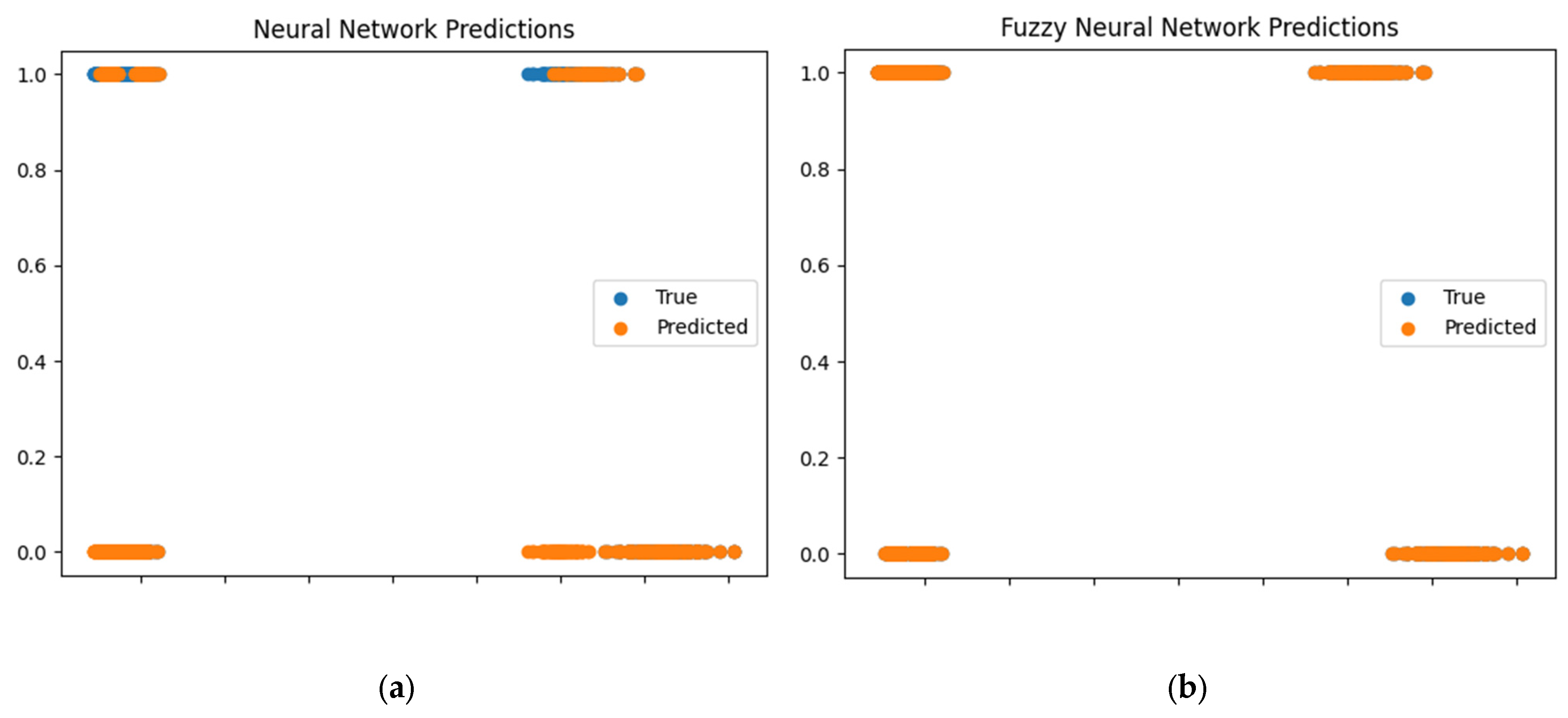 Energies 17 02818 g009