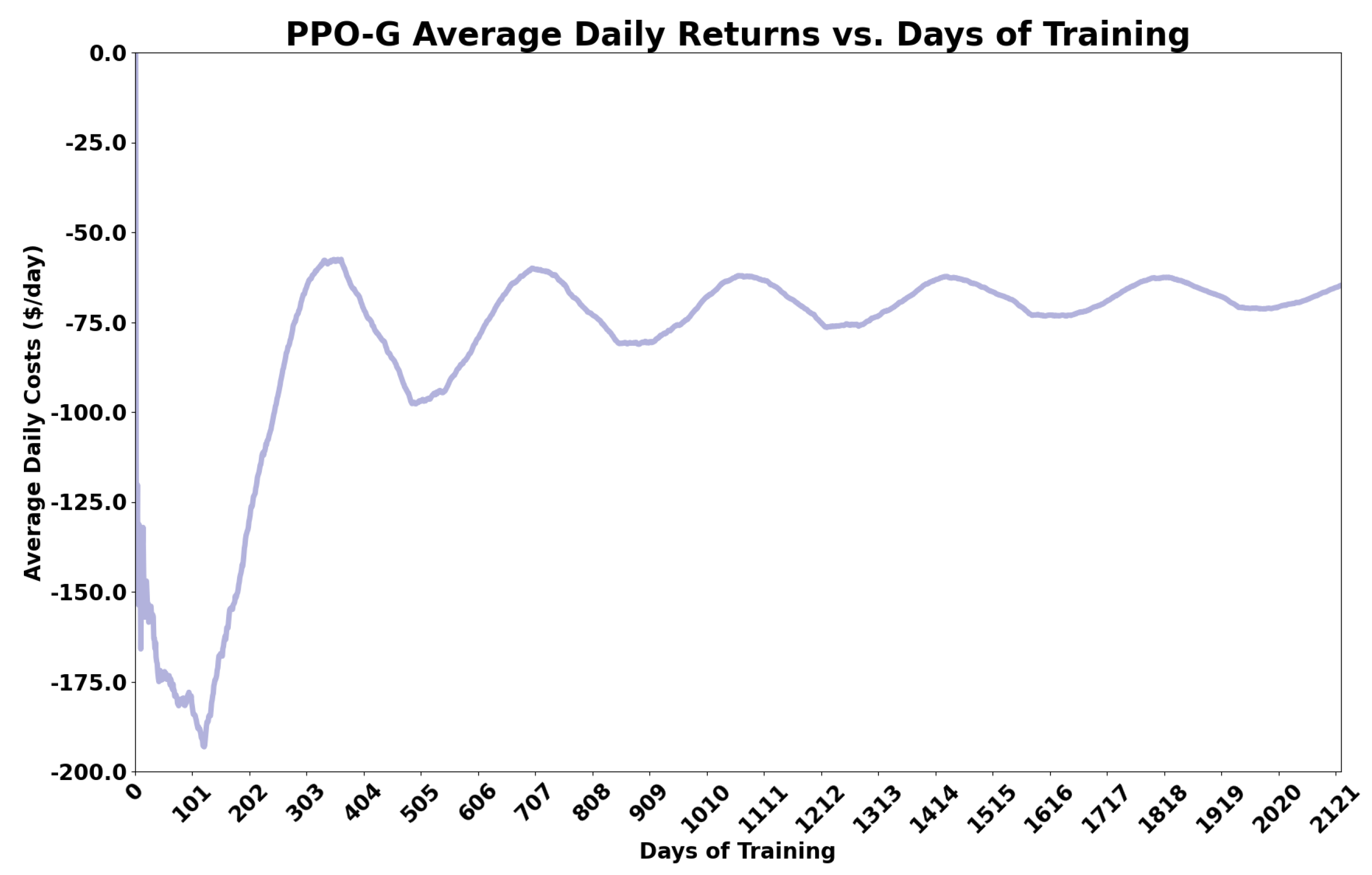 Energies 17 02821 g004