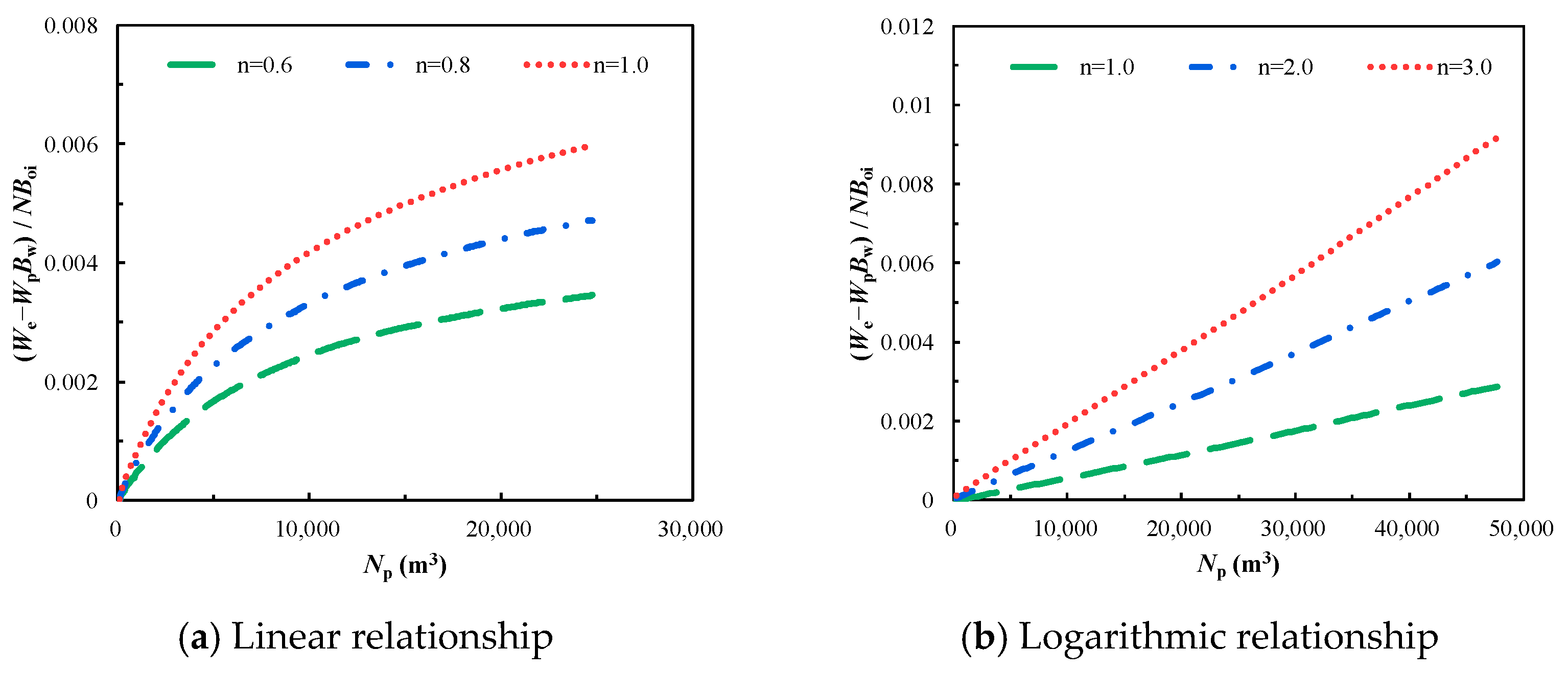 Energies 17 02822 g002