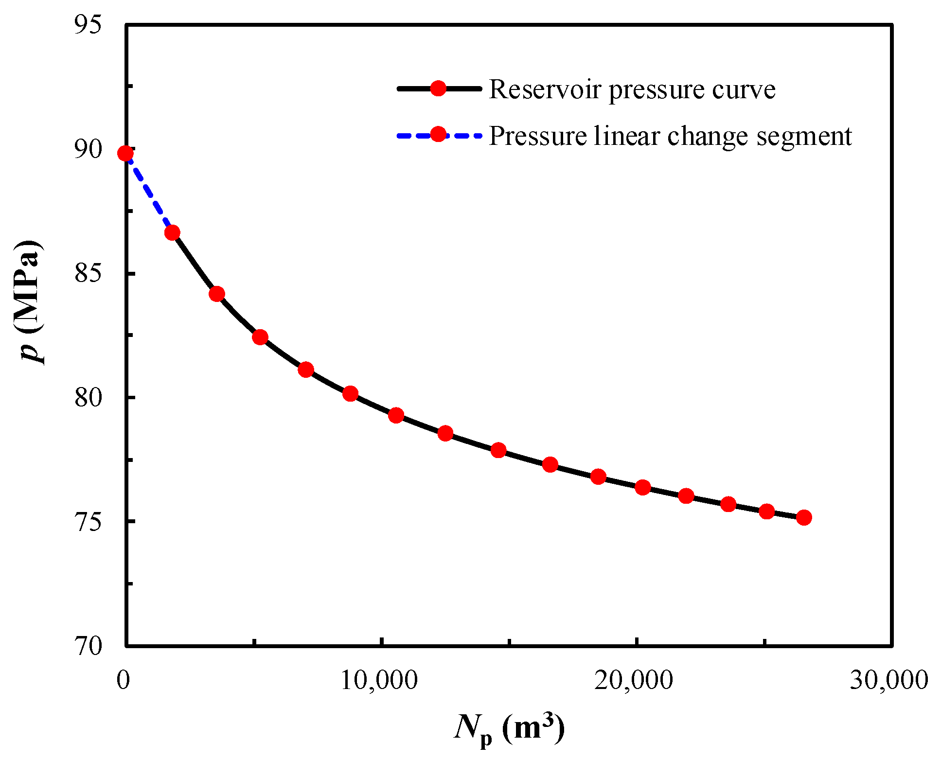 Energies 17 02822 g006
