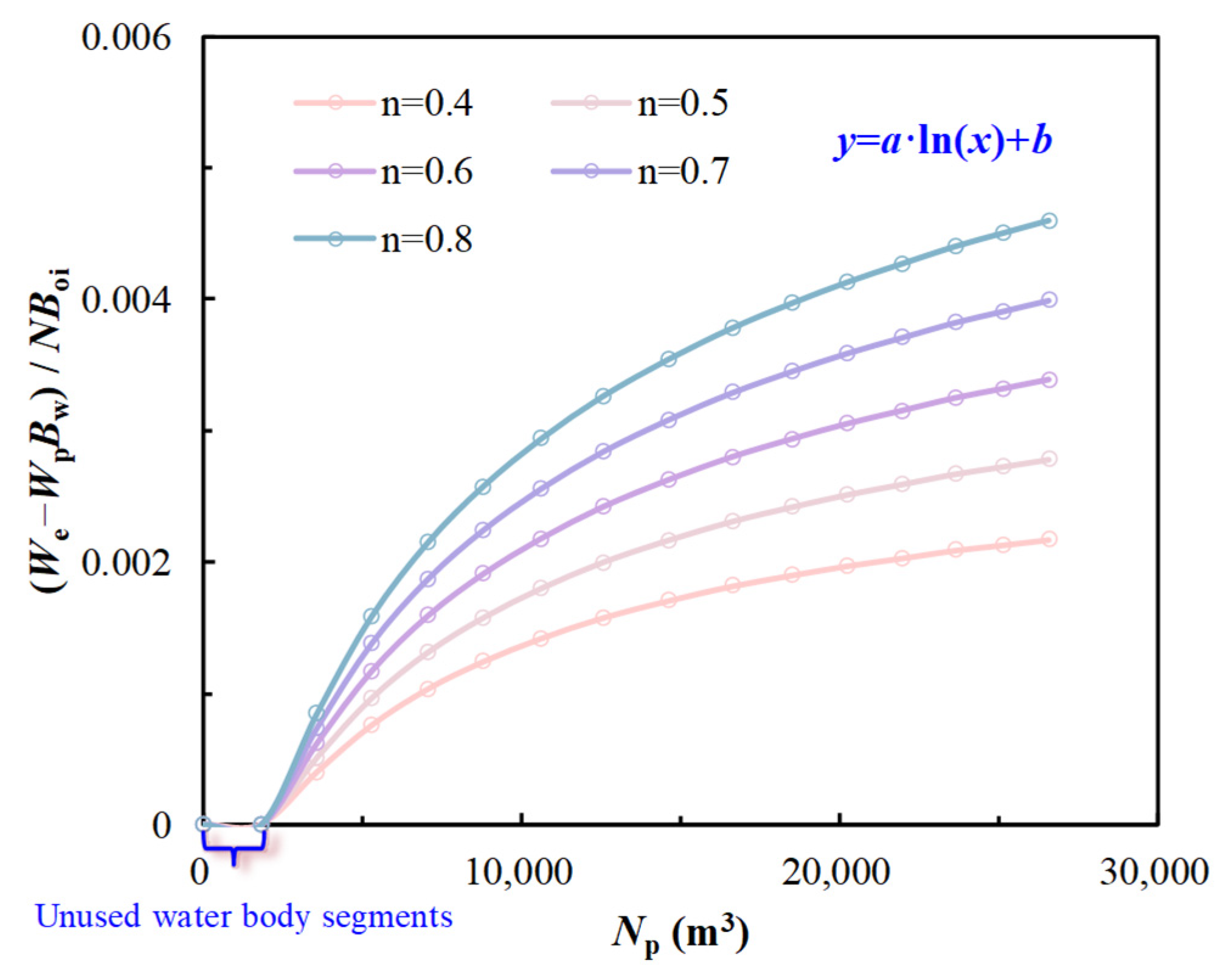 Energies 17 02822 g007