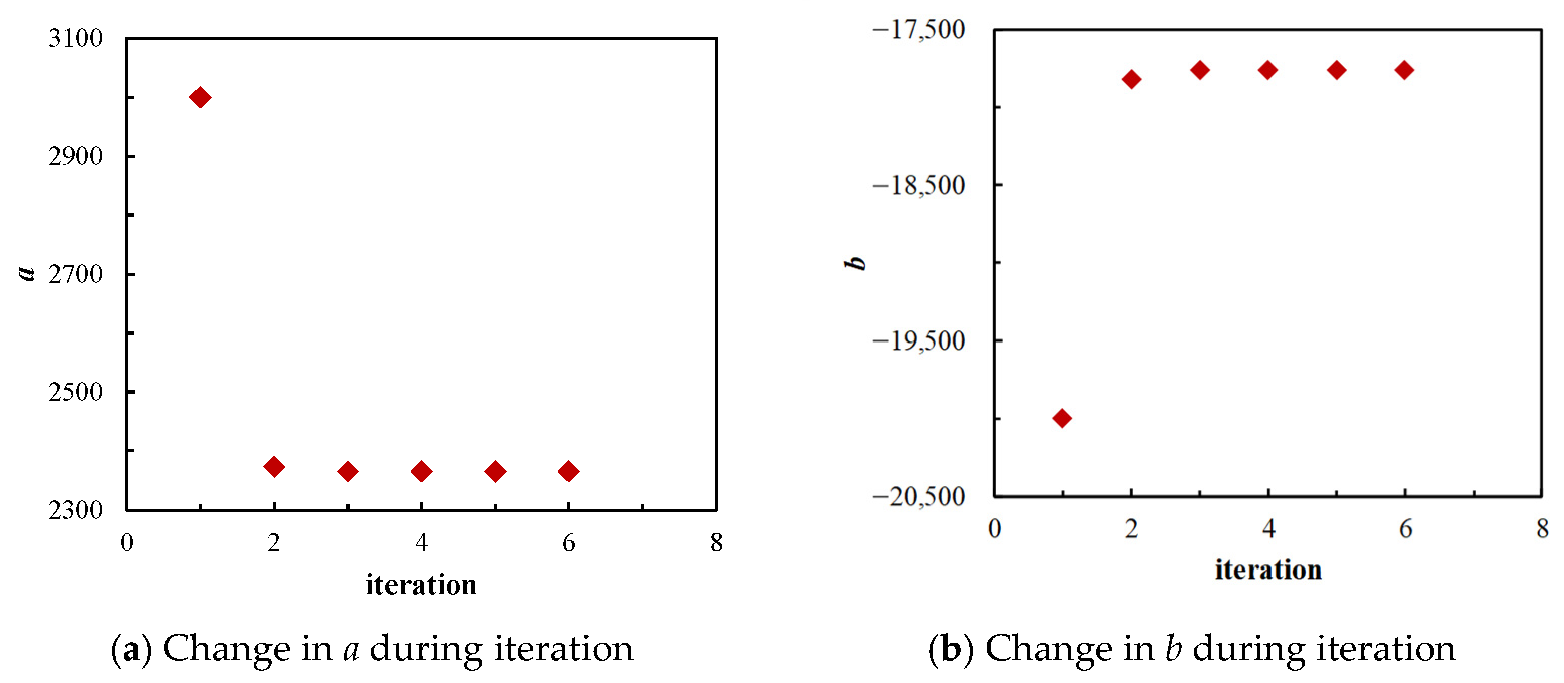Energies 17 02822 g008