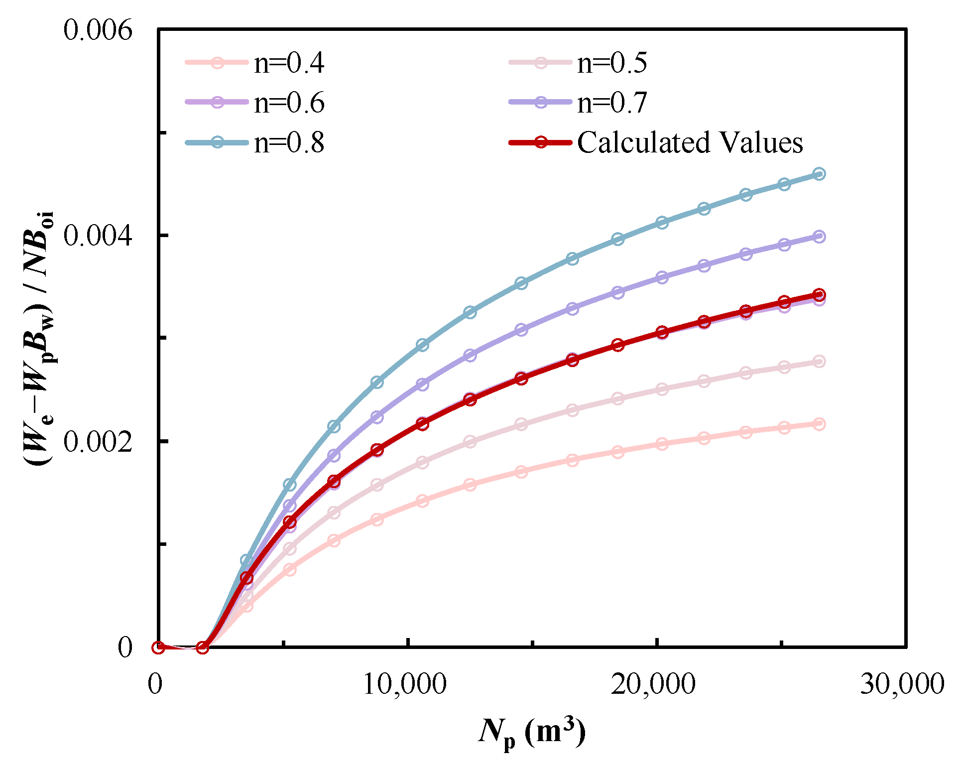 Energies 17 02822 g011