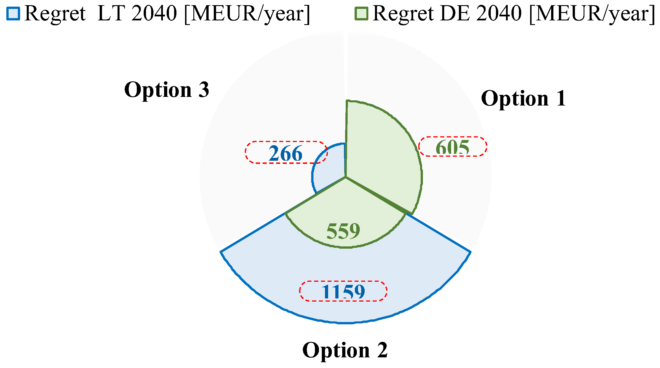 Energies 17 02824 g011