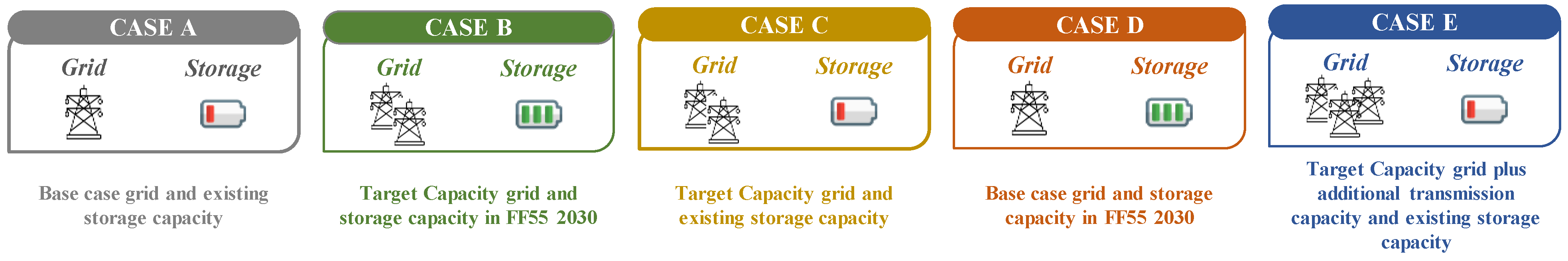 Energies 17 02824 g014