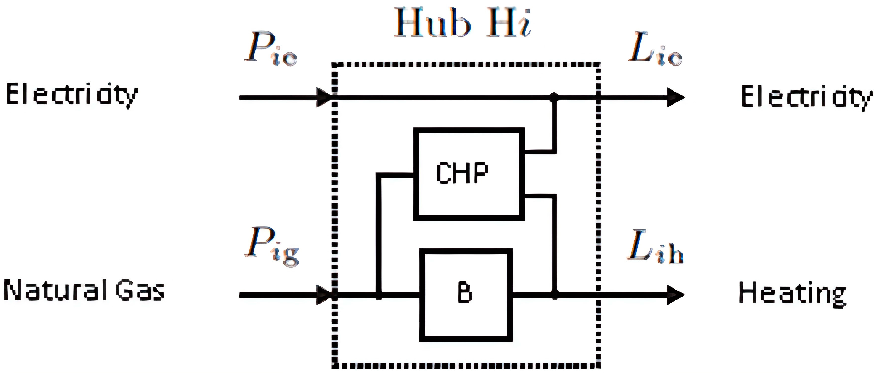 Energies 17 02827 g004