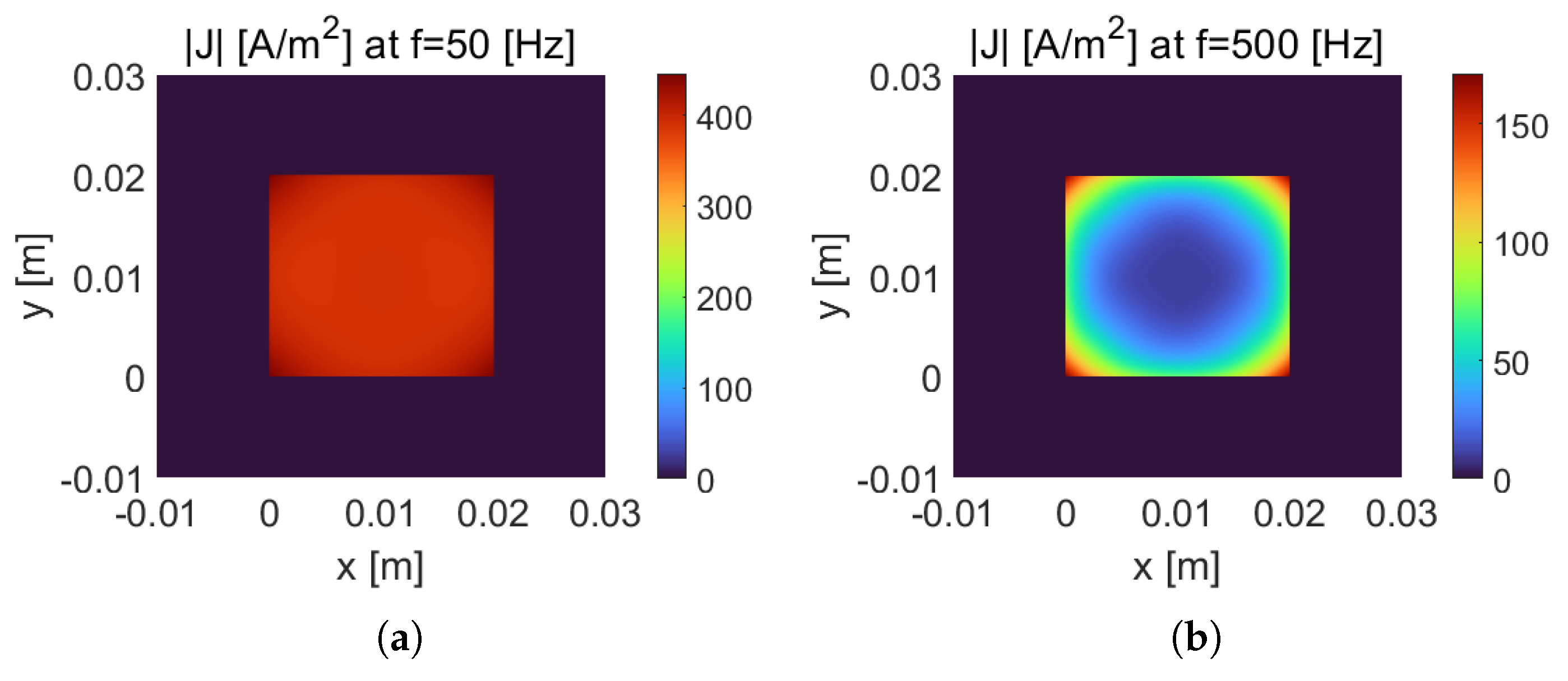 Energies 17 02828 g001