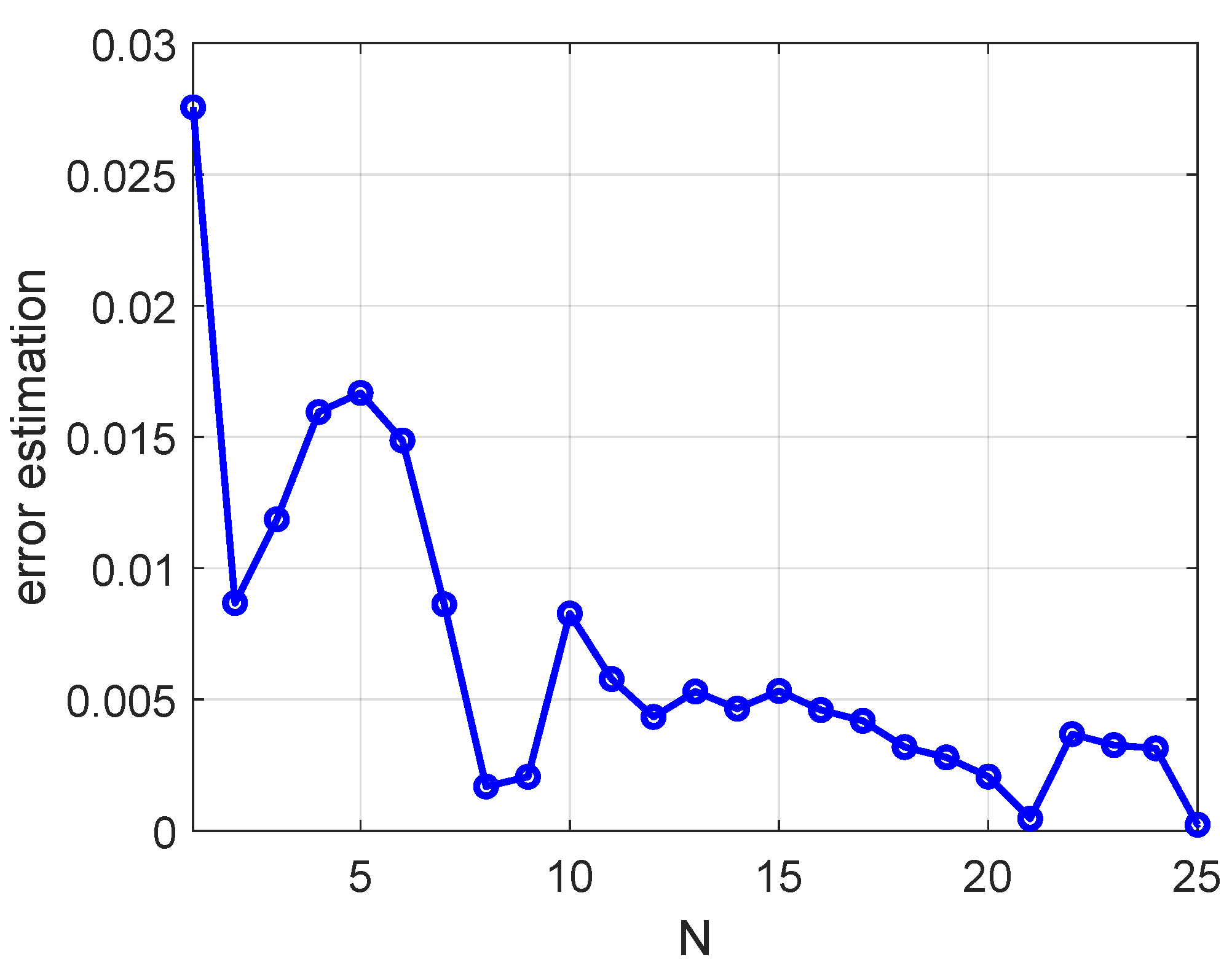 Energies 17 02828 g003