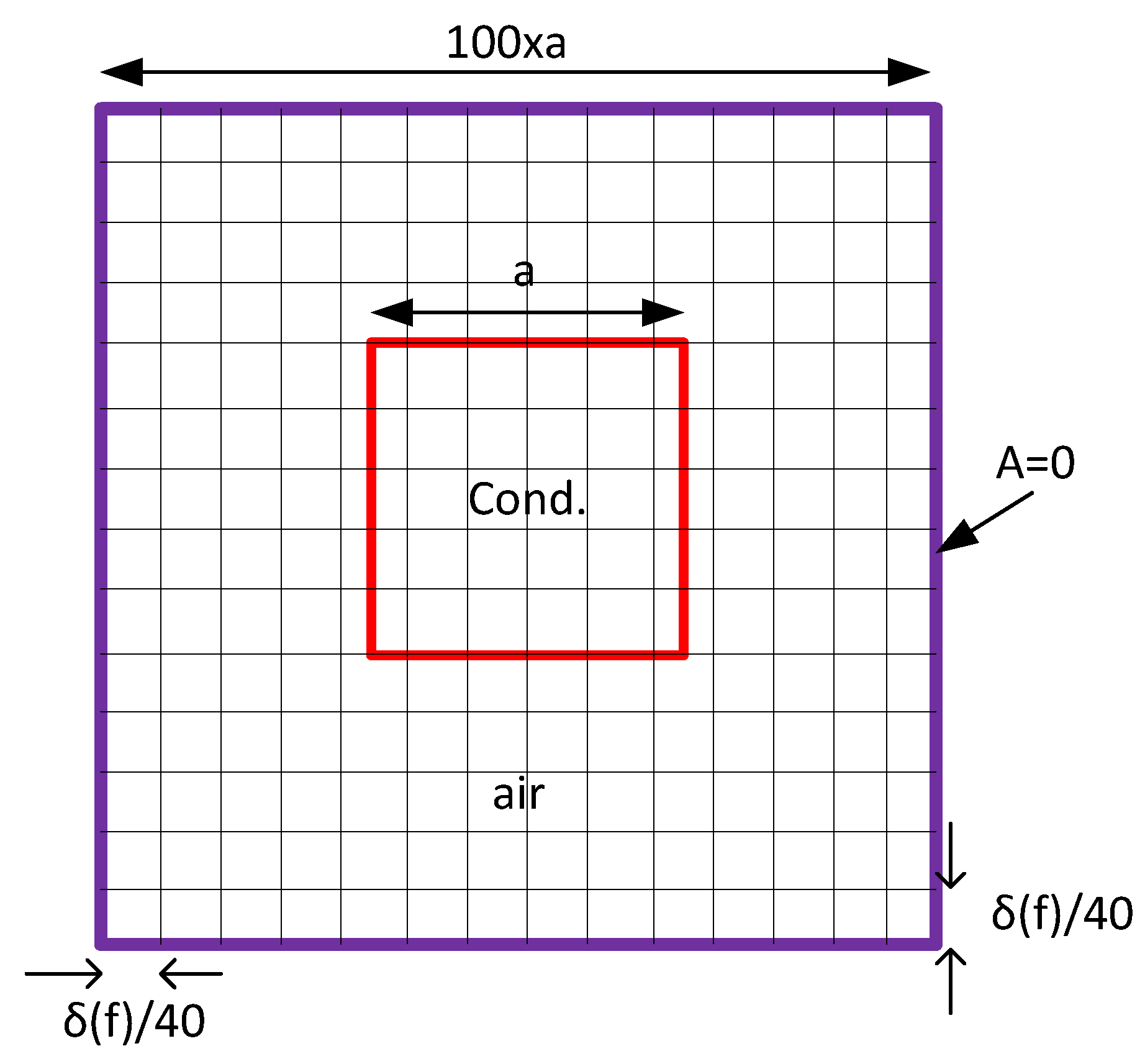 Energies 17 02828 g008