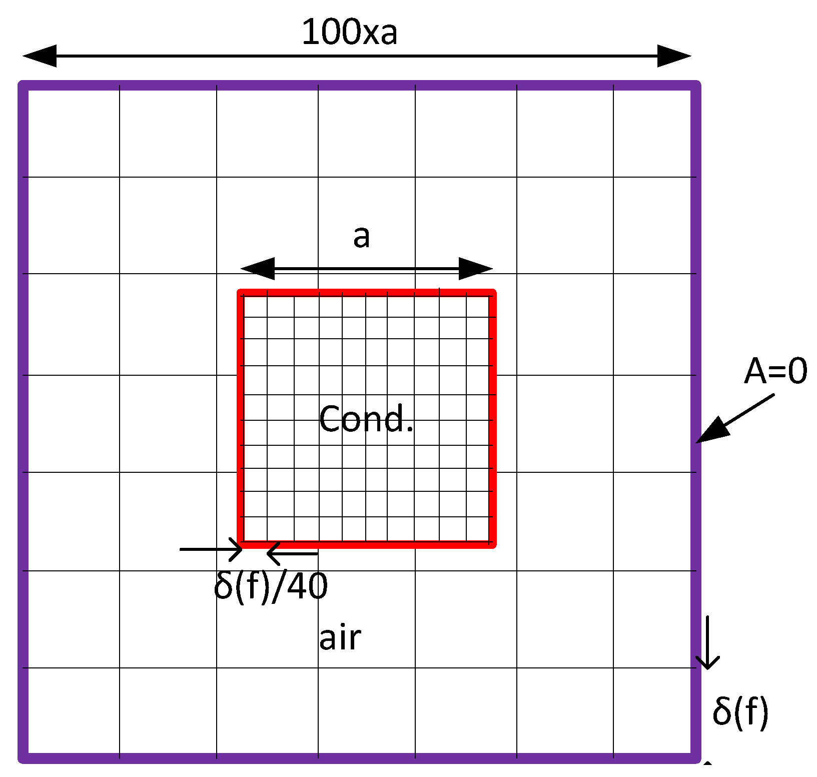 Energies 17 02828 g009