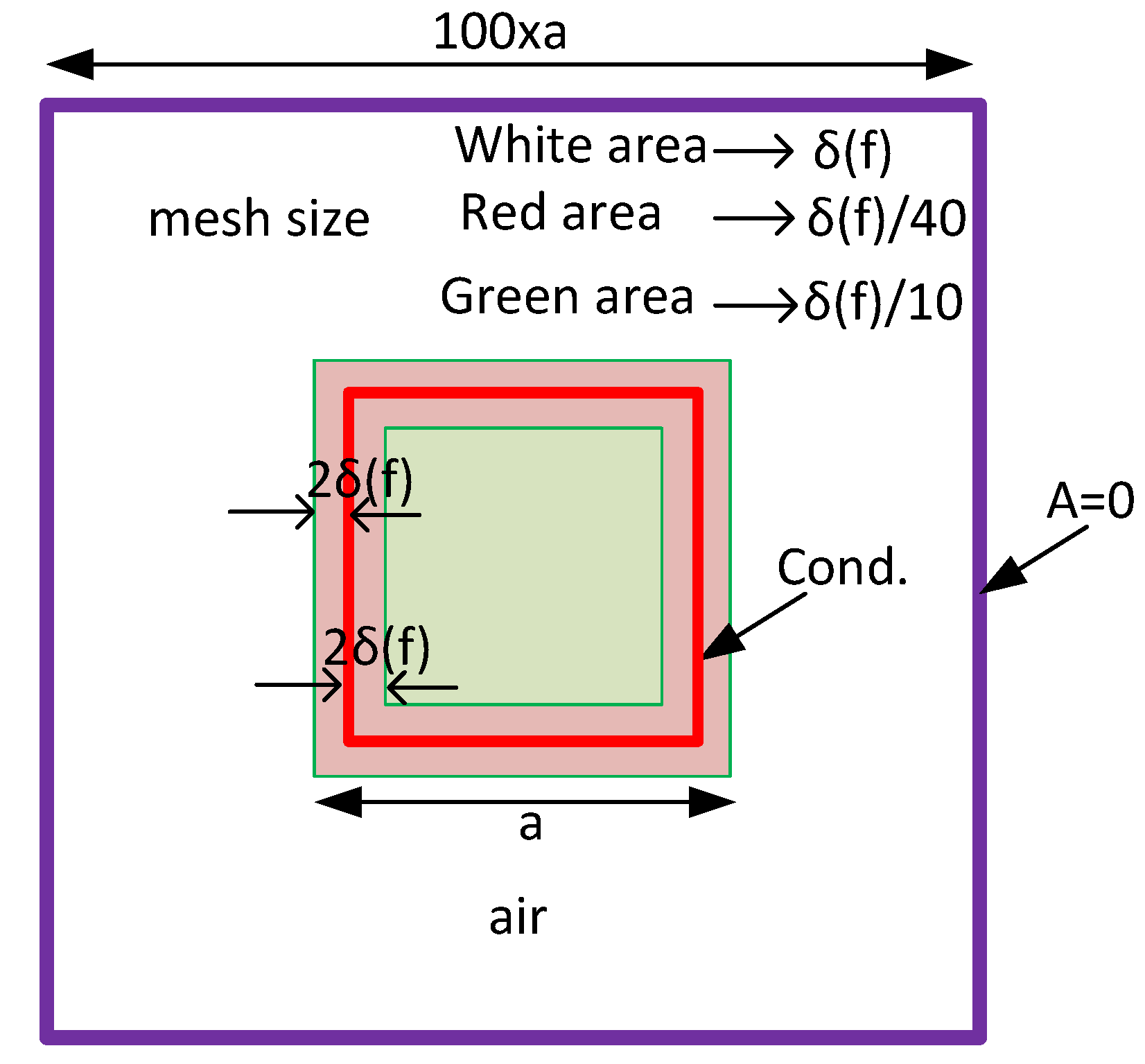 Energies 17 02828 g010