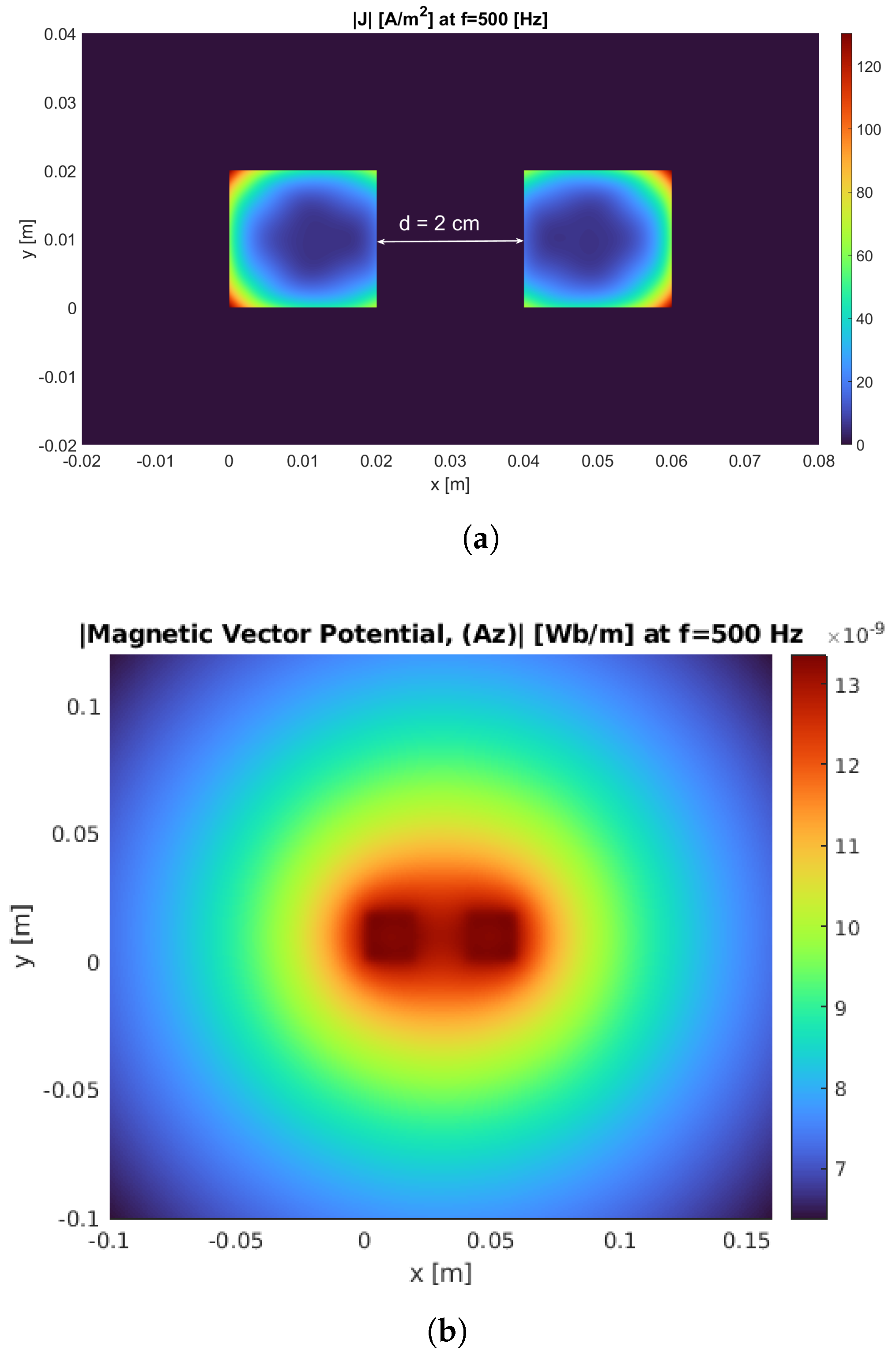 Energies 17 02828 g012