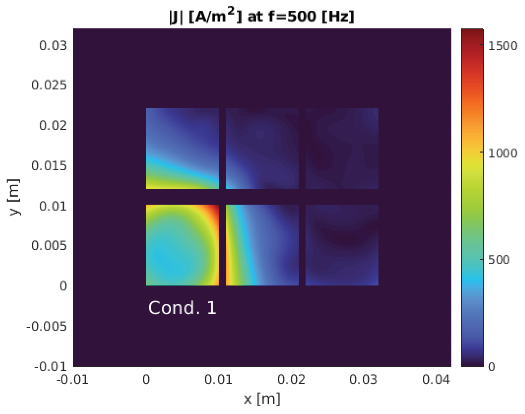 Energies 17 02828 g017