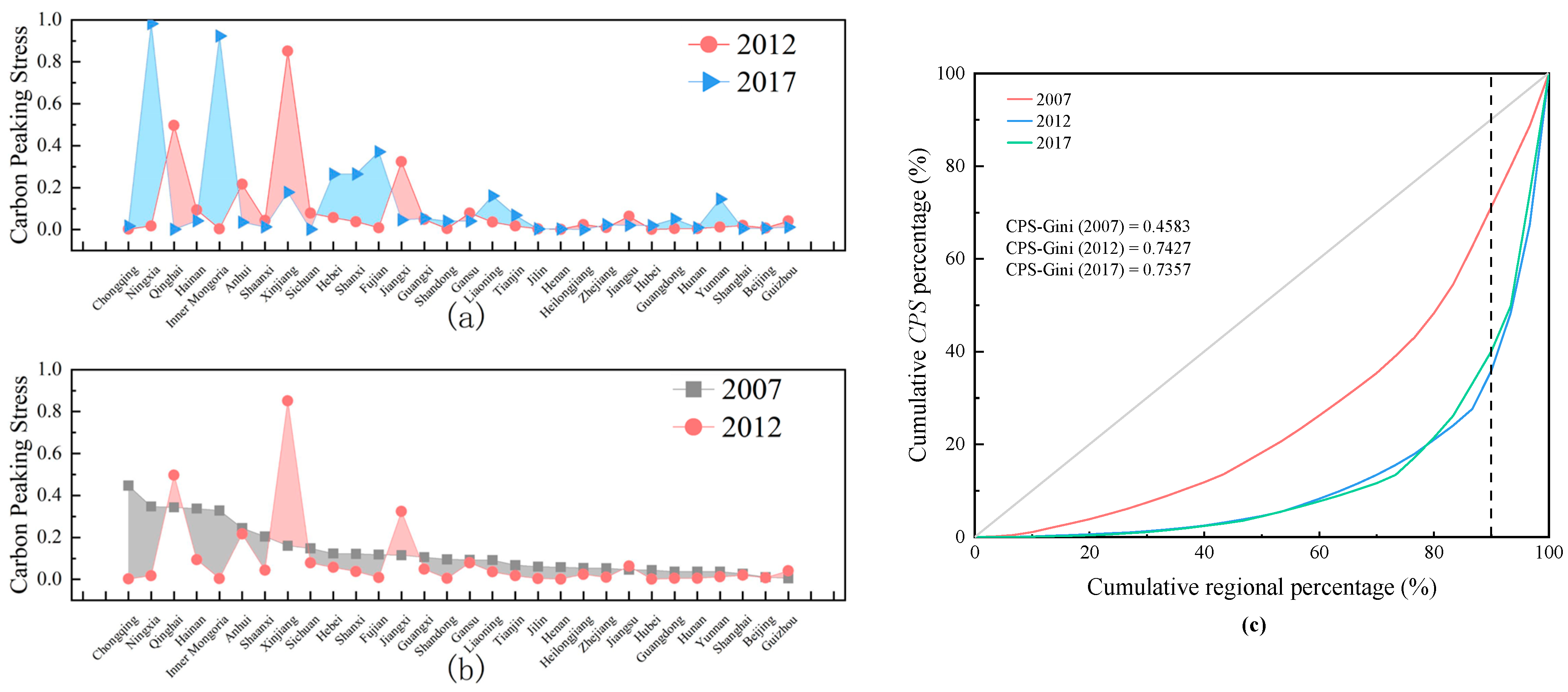 Energies 17 02829 g001