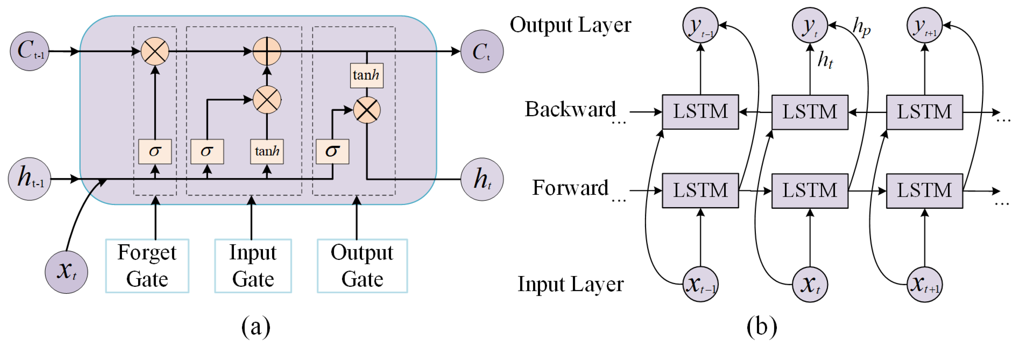 Energies 17 02831 g004