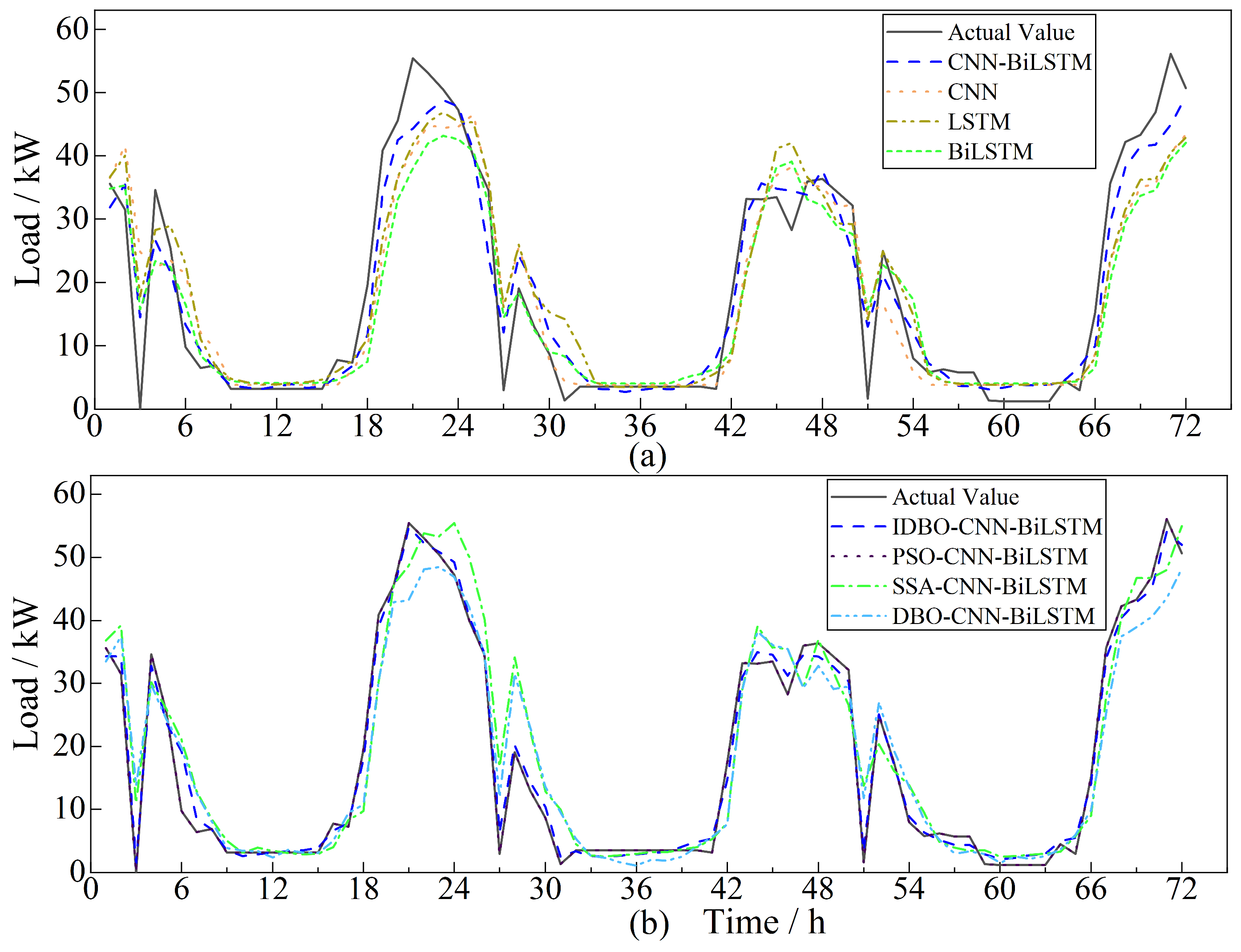 Energies 17 02831 g011