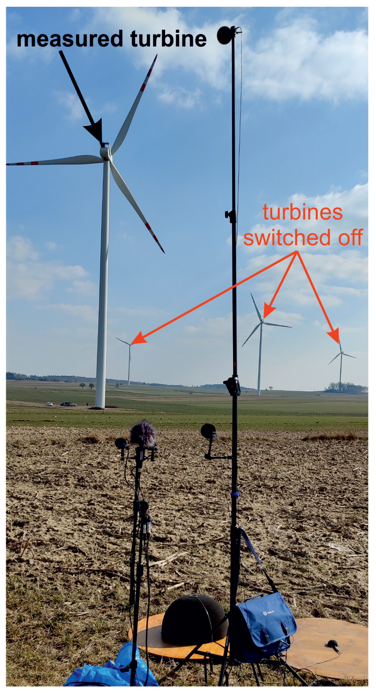 Energies 17 02832 g001