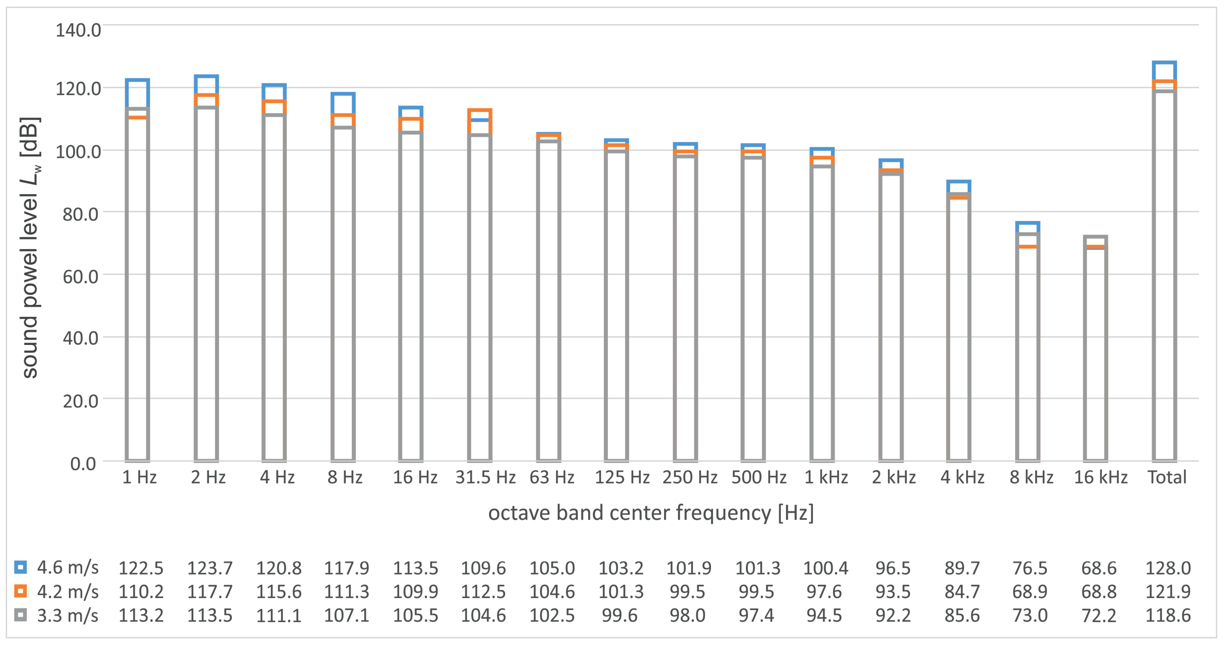 Energies 17 02832 g002