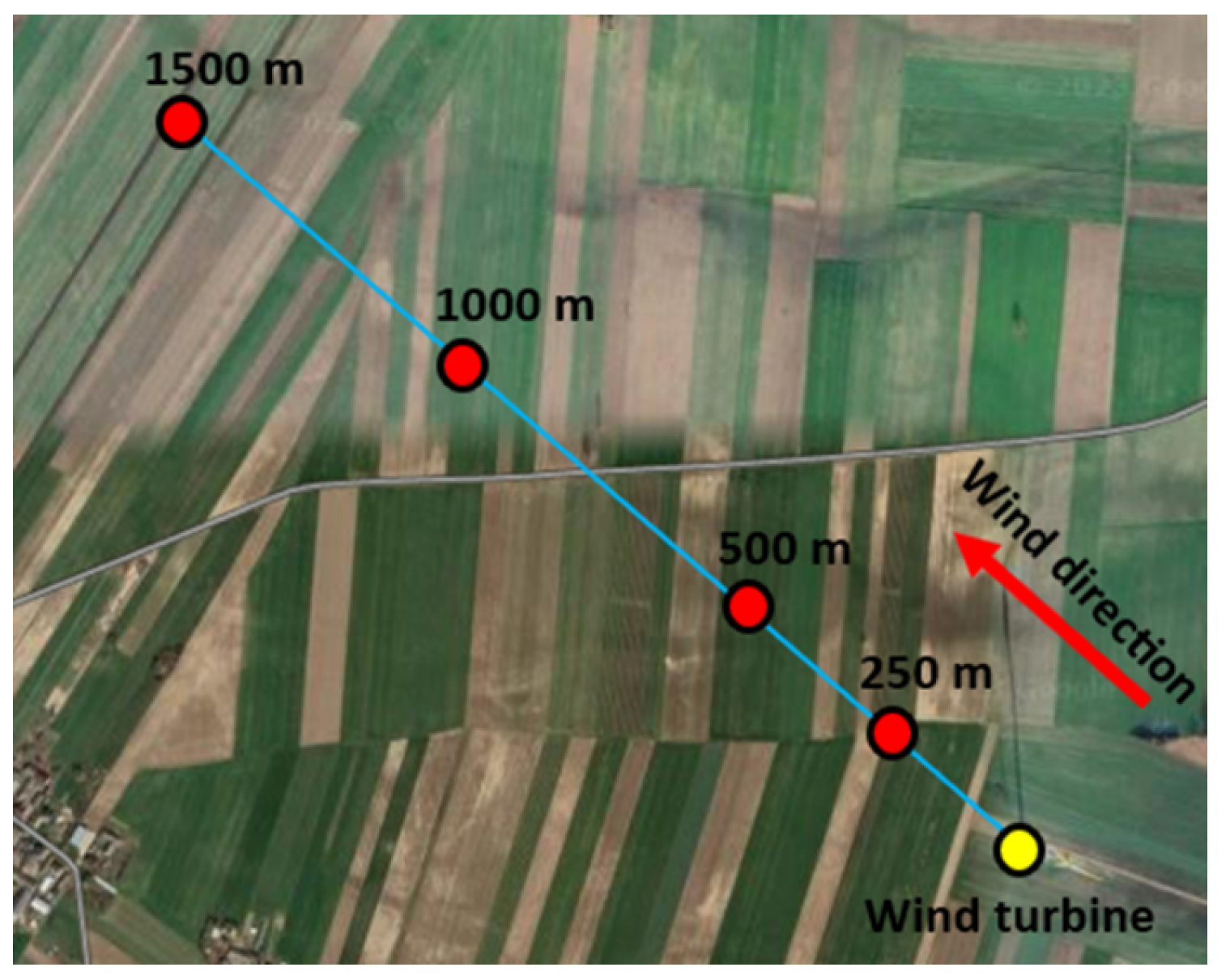 Energies 17 02832 g003