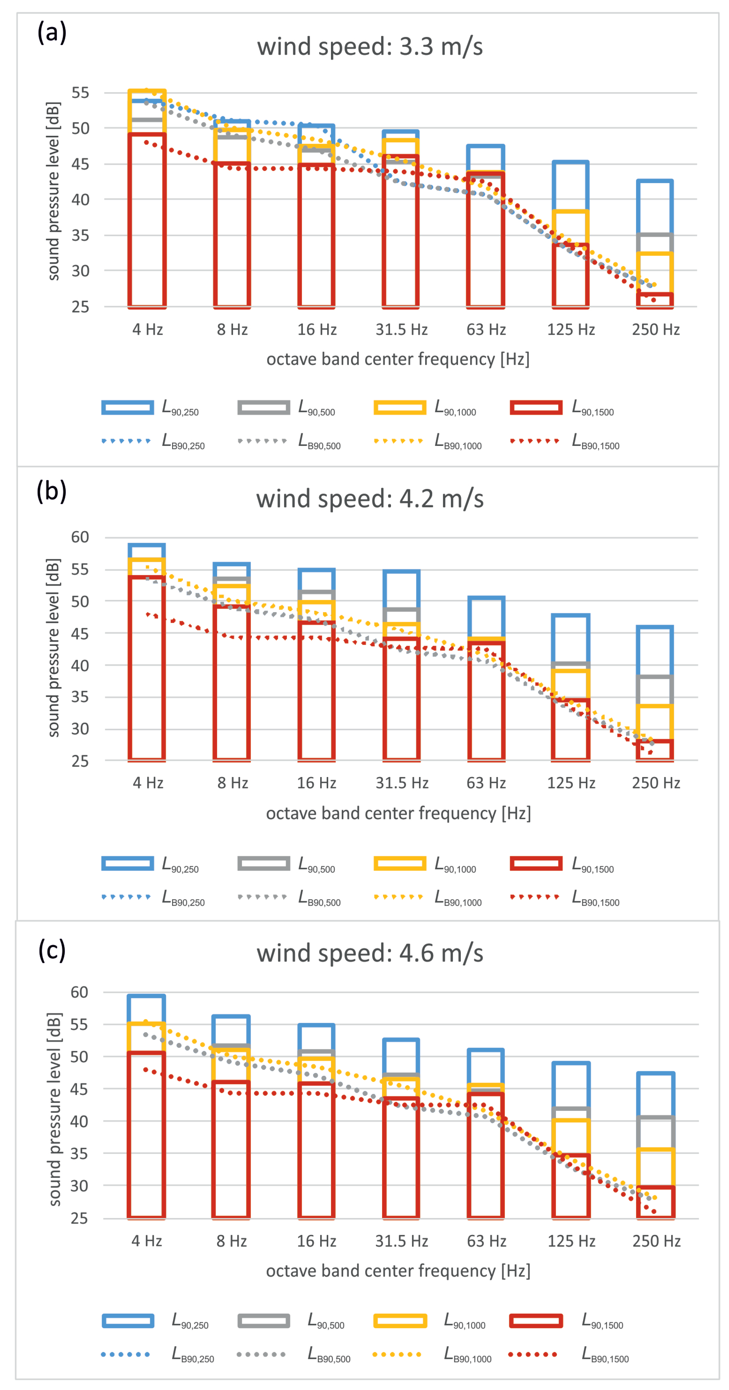 Energies 17 02832 g004