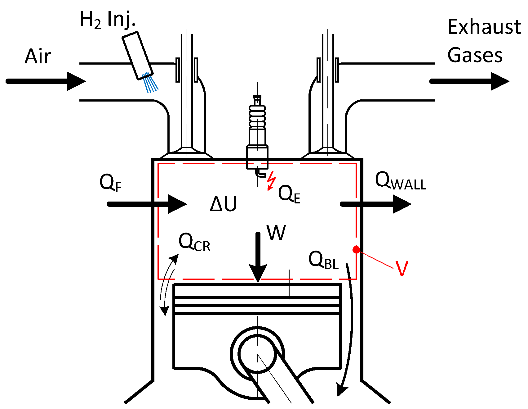 Energies 17 02833 g001 Energies 17 02833 g001