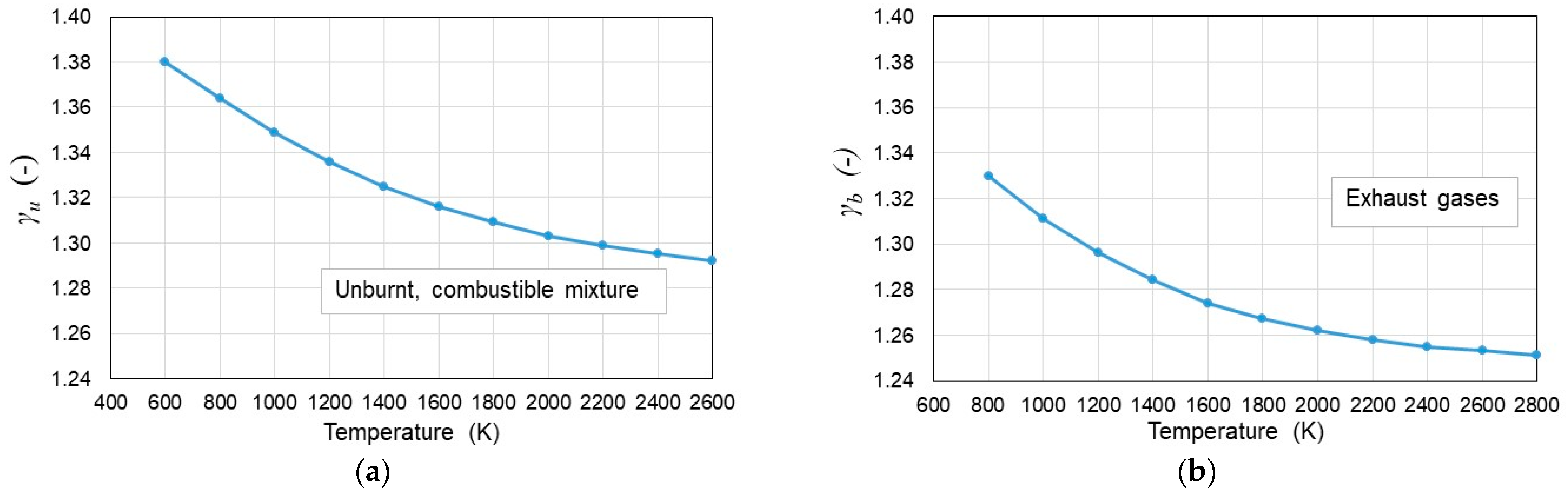 Energies 17 02833 g002 Energies 17 02833 g002