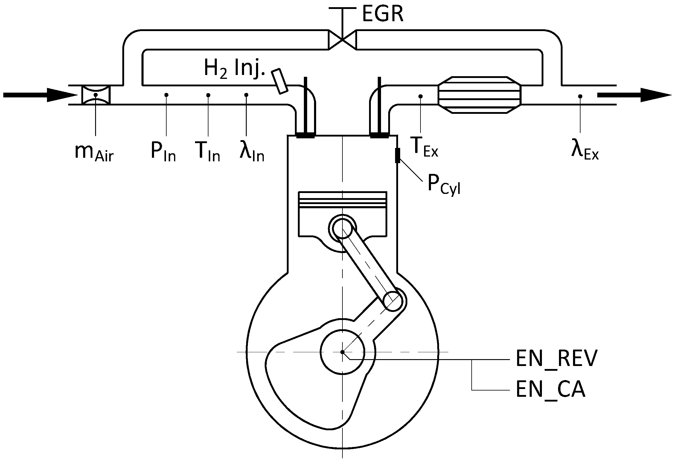 Energies 17 02833 g003 Energies 17 02833 g003