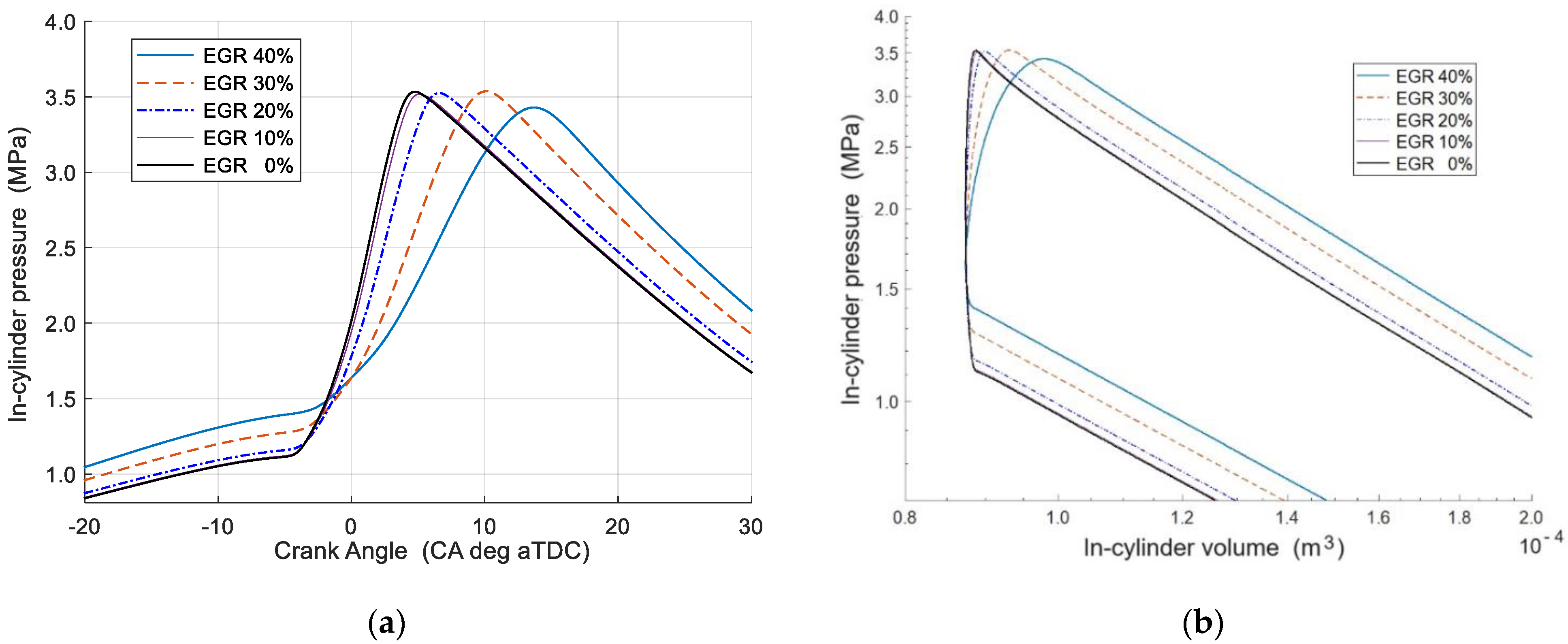 Energies 17 02833 g004 Energies 17 02833 g004