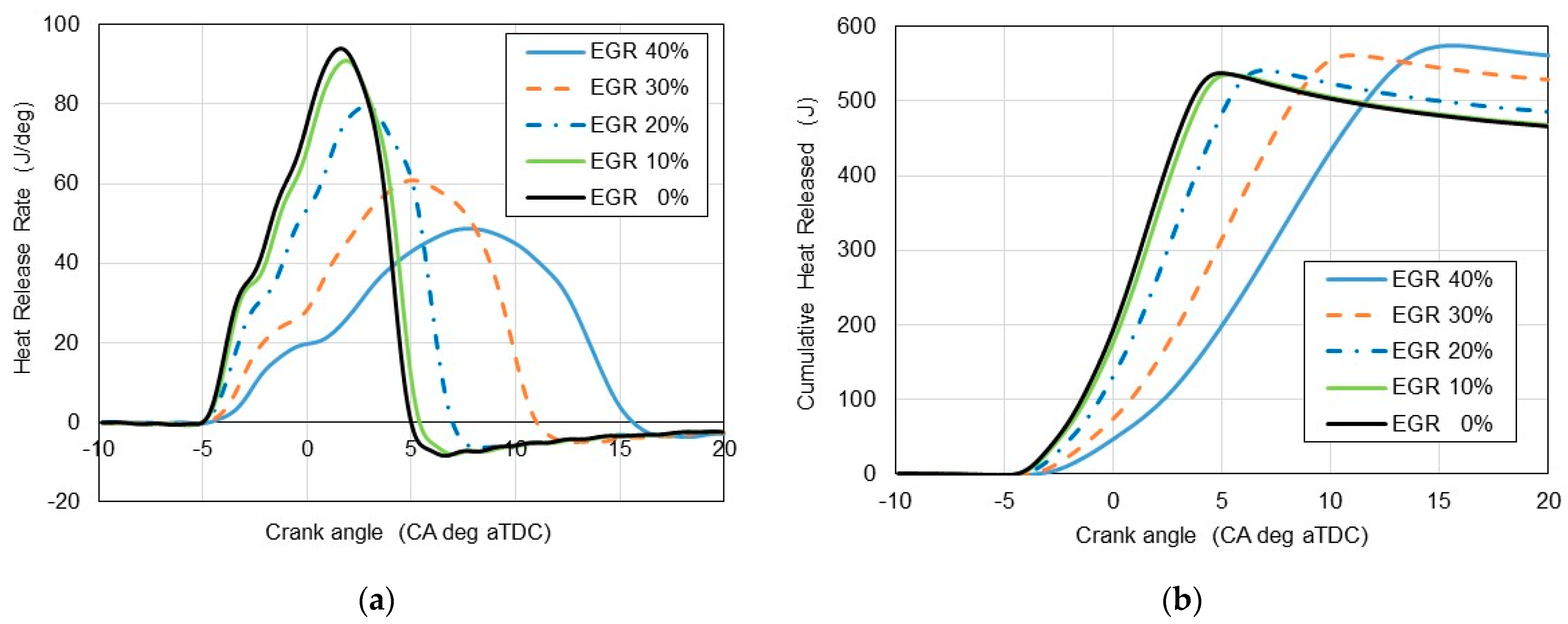 Energies 17 02833 g005 Energies 17 02833 g005