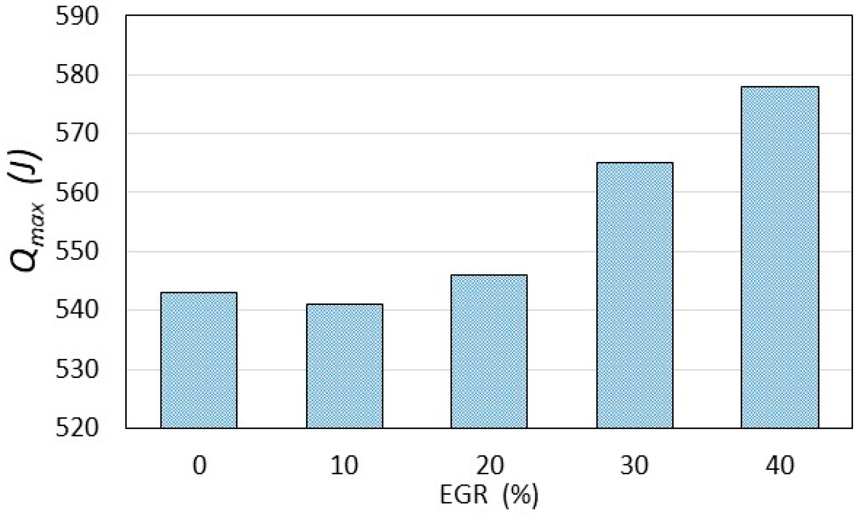 Energies 17 02833 g006 Energies 17 02833 g006