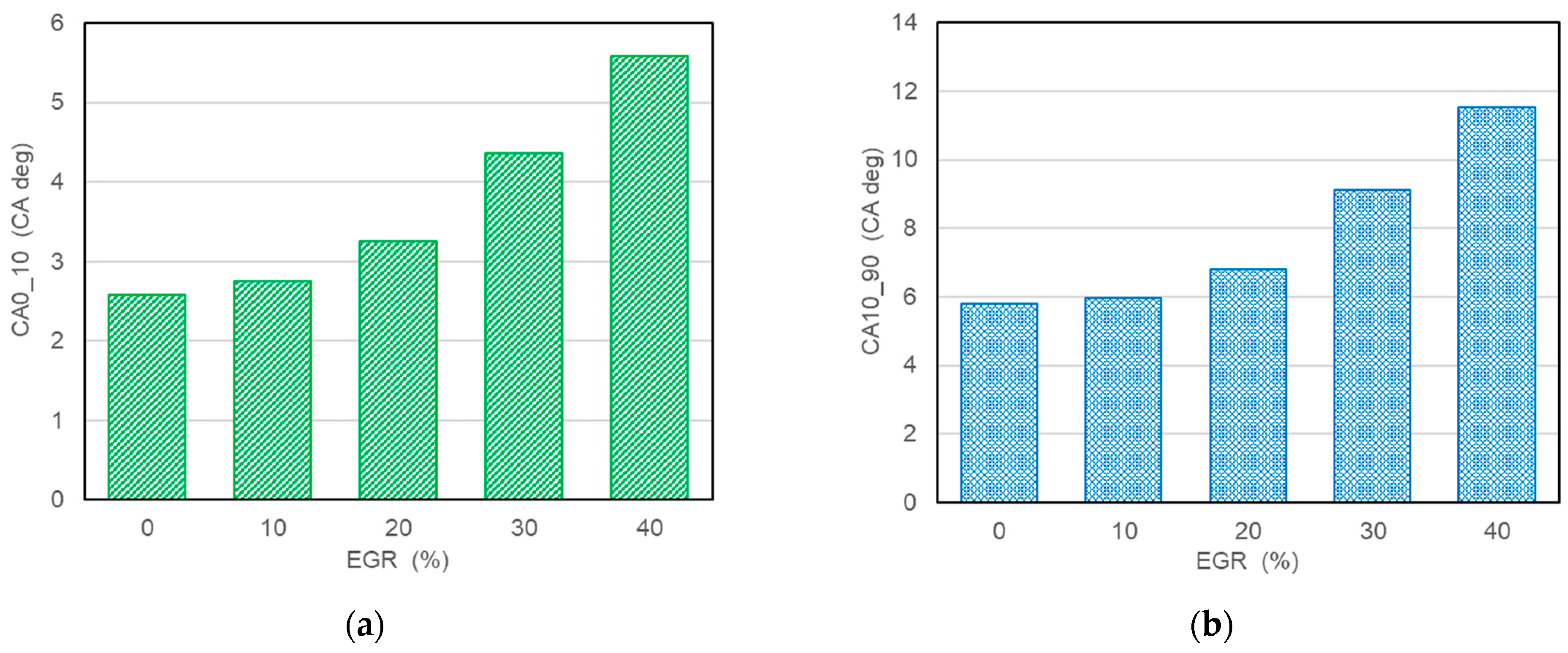 Energies 17 02833 g008 Energies 17 02833 g008