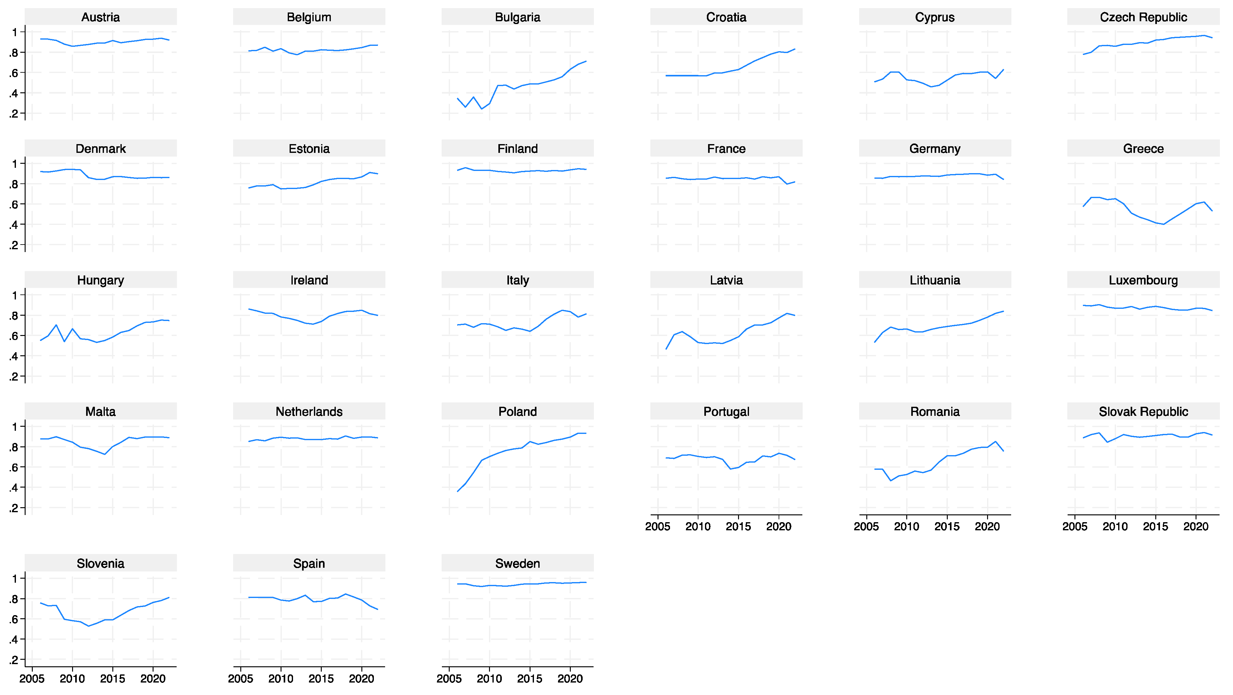 Energies 17 02837 g001