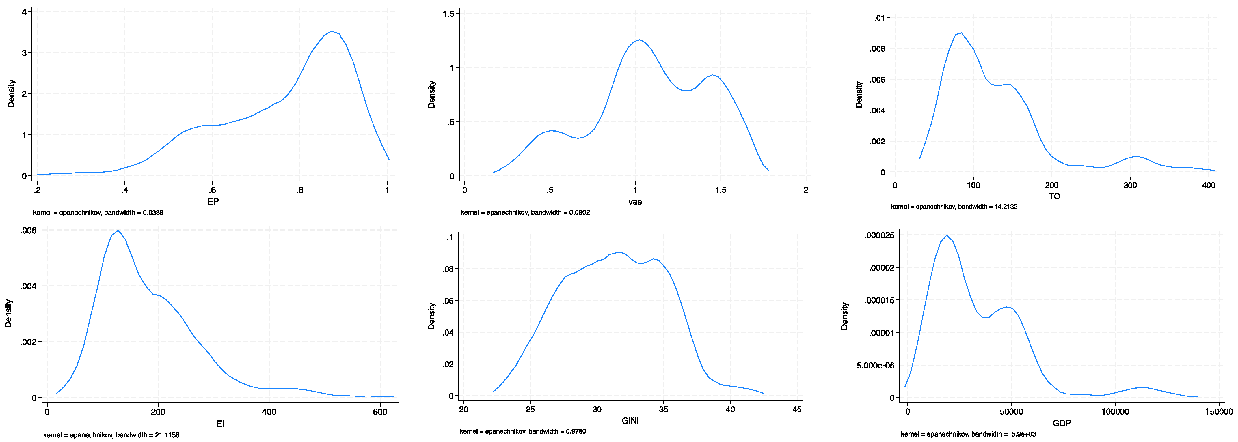 Energies 17 02837 g002
