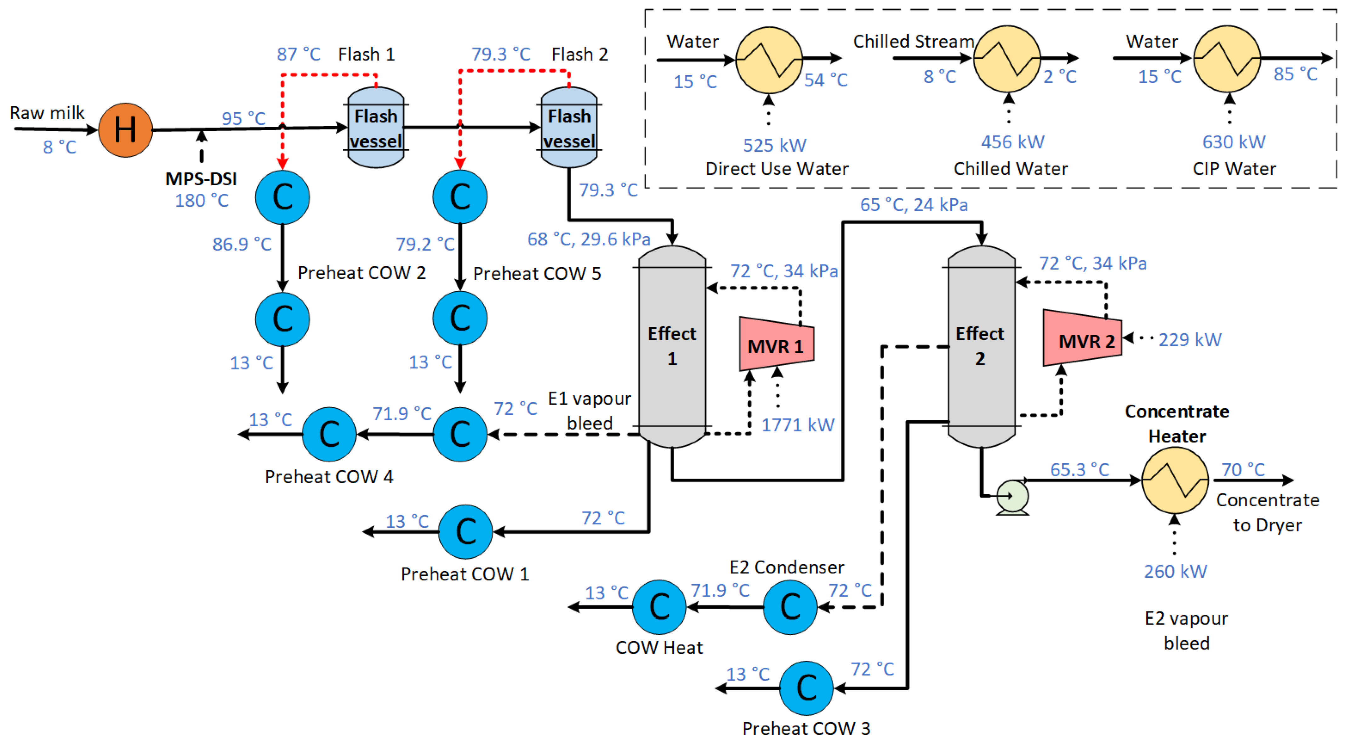 Energies 17 02838 g004