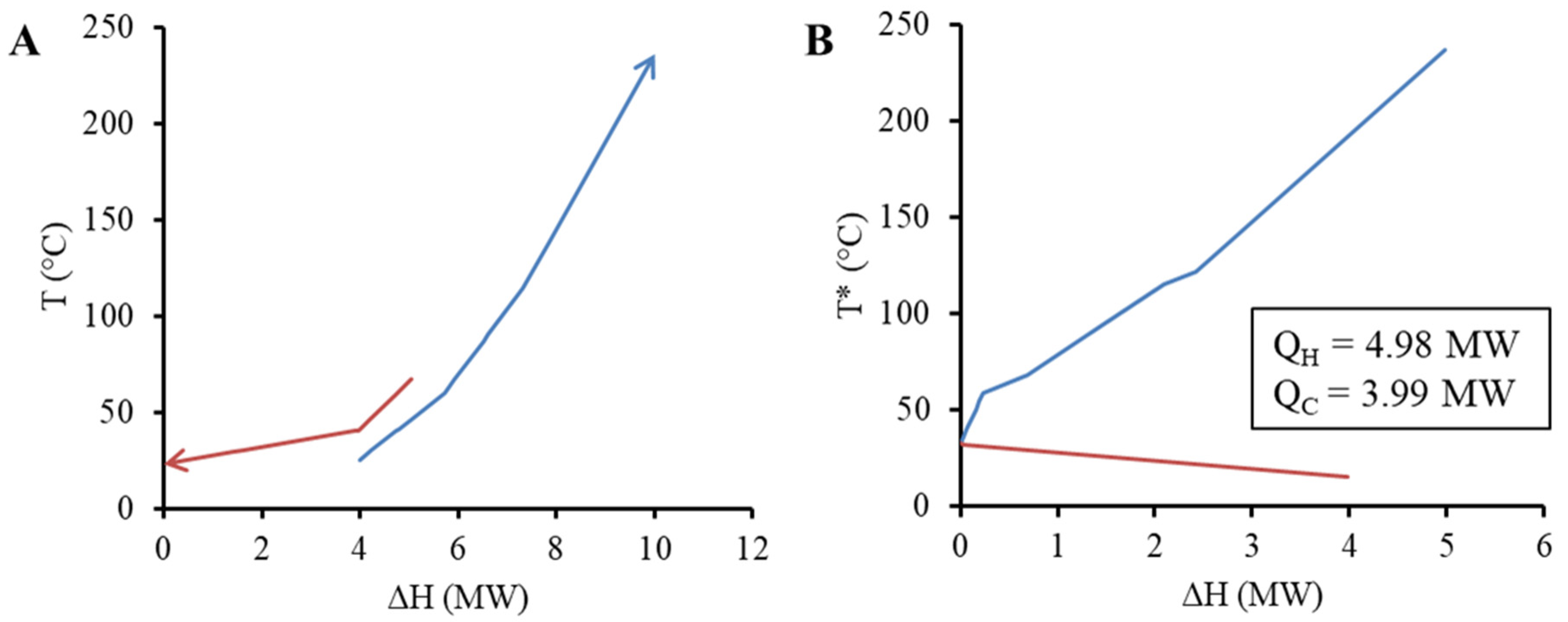 Energies 17 02838 g005