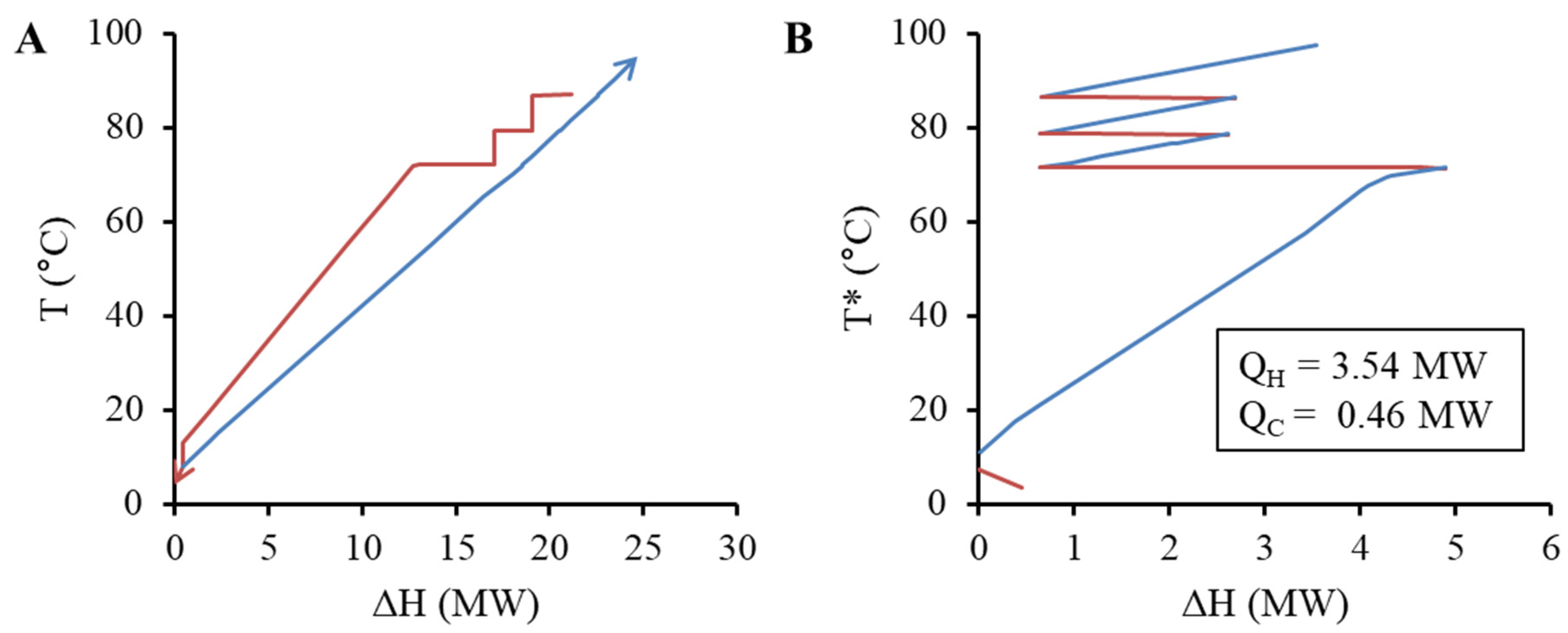 Energies 17 02838 g007