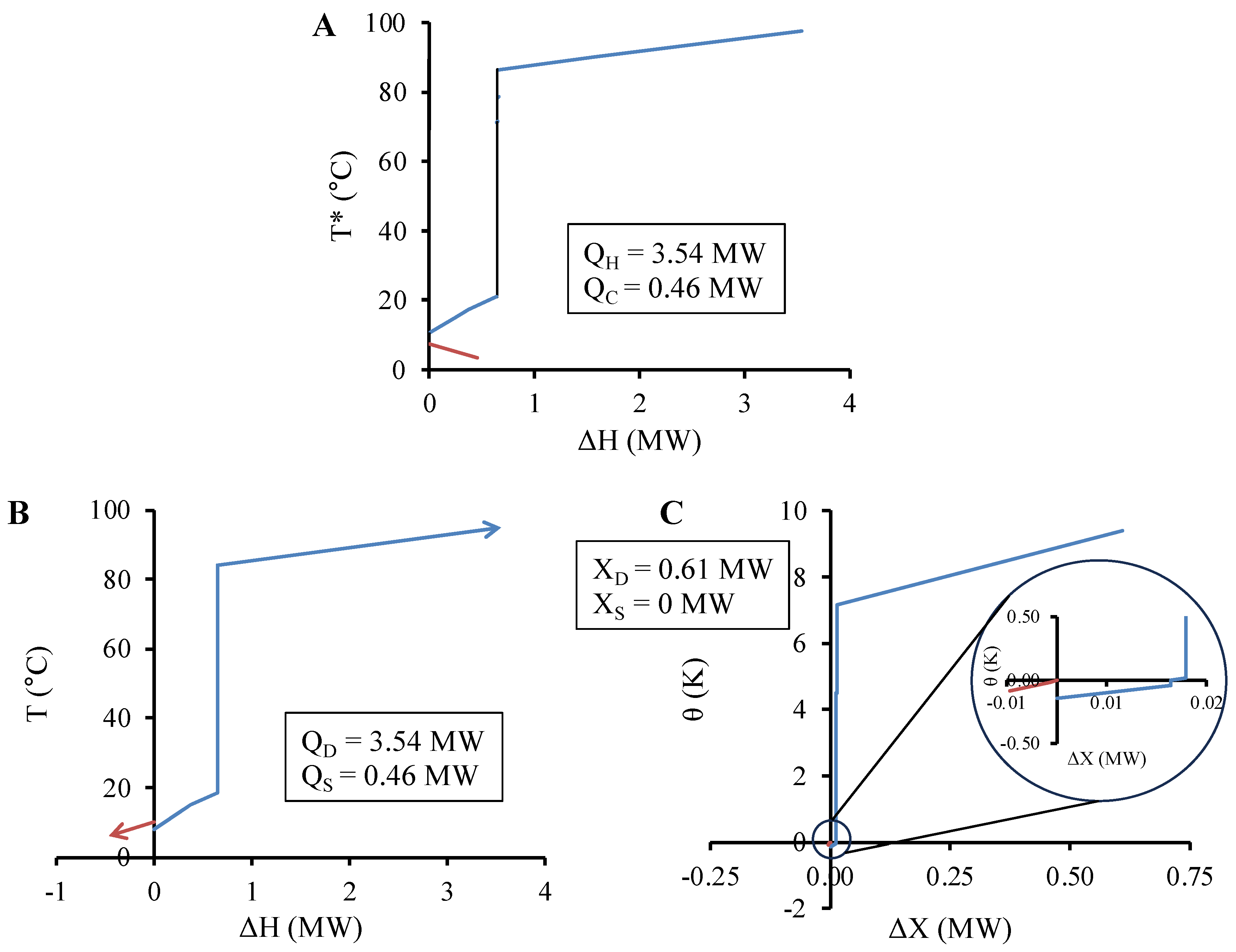 Energies 17 02838 g008