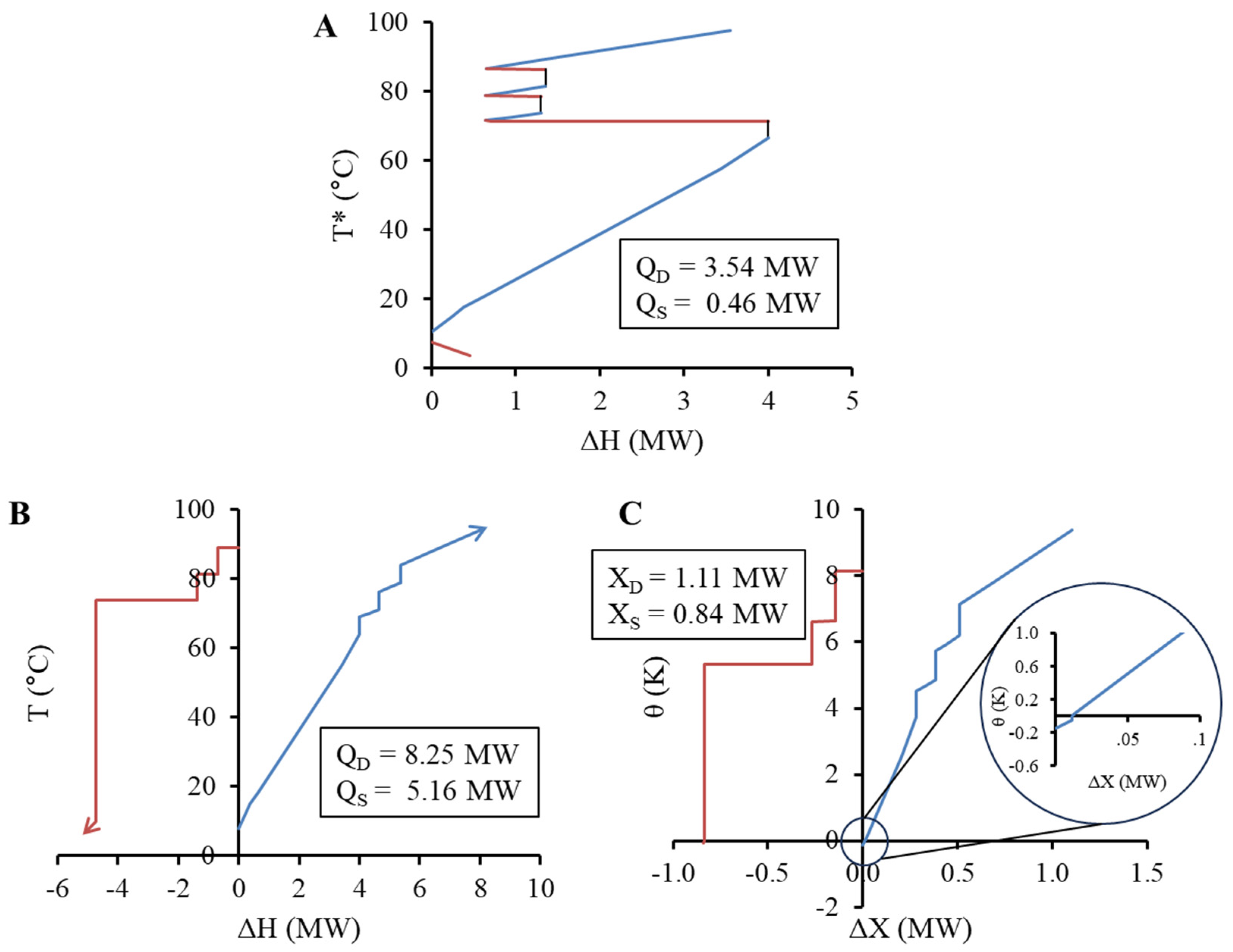 Energies 17 02838 g009