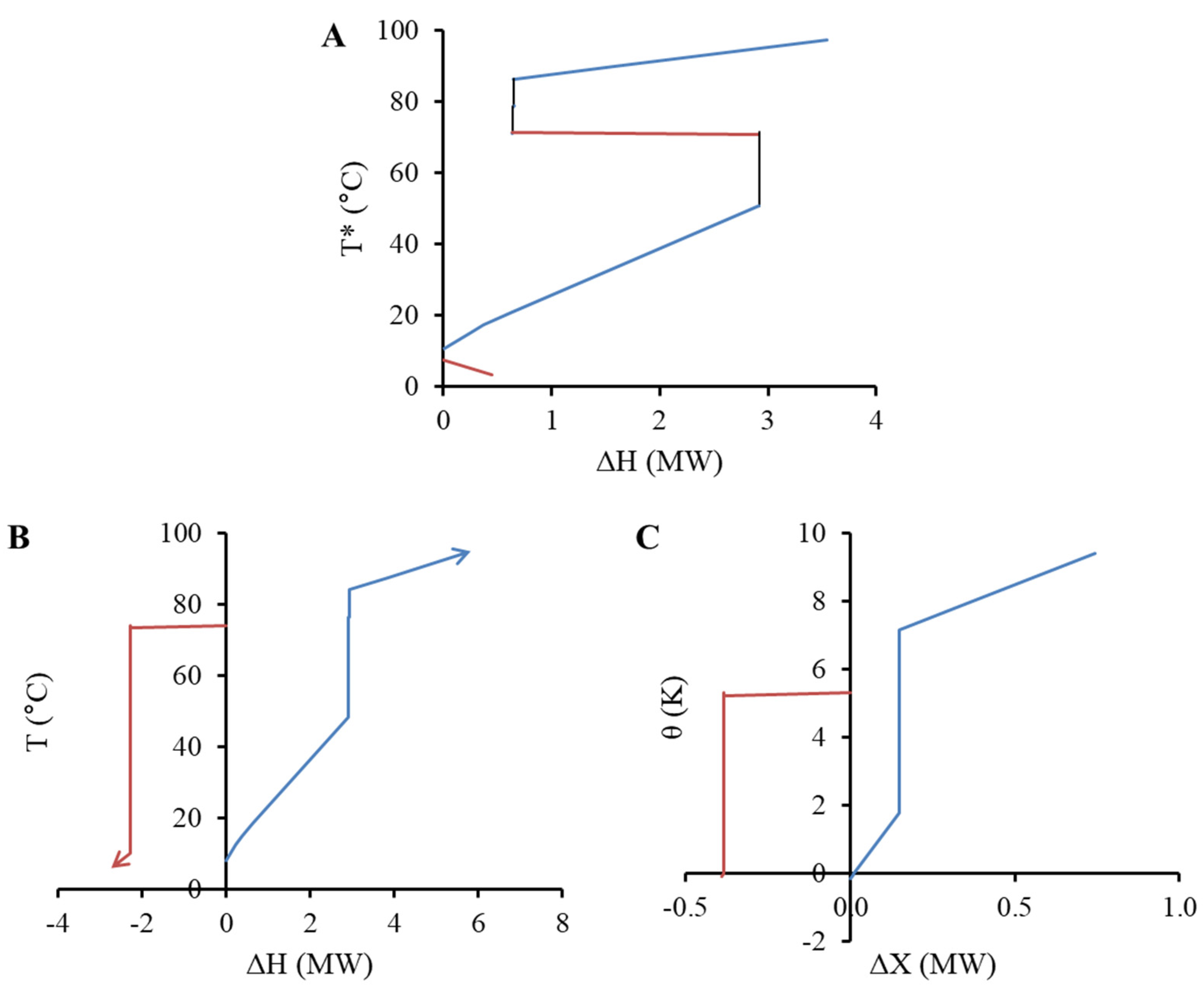 Energies 17 02838 g010