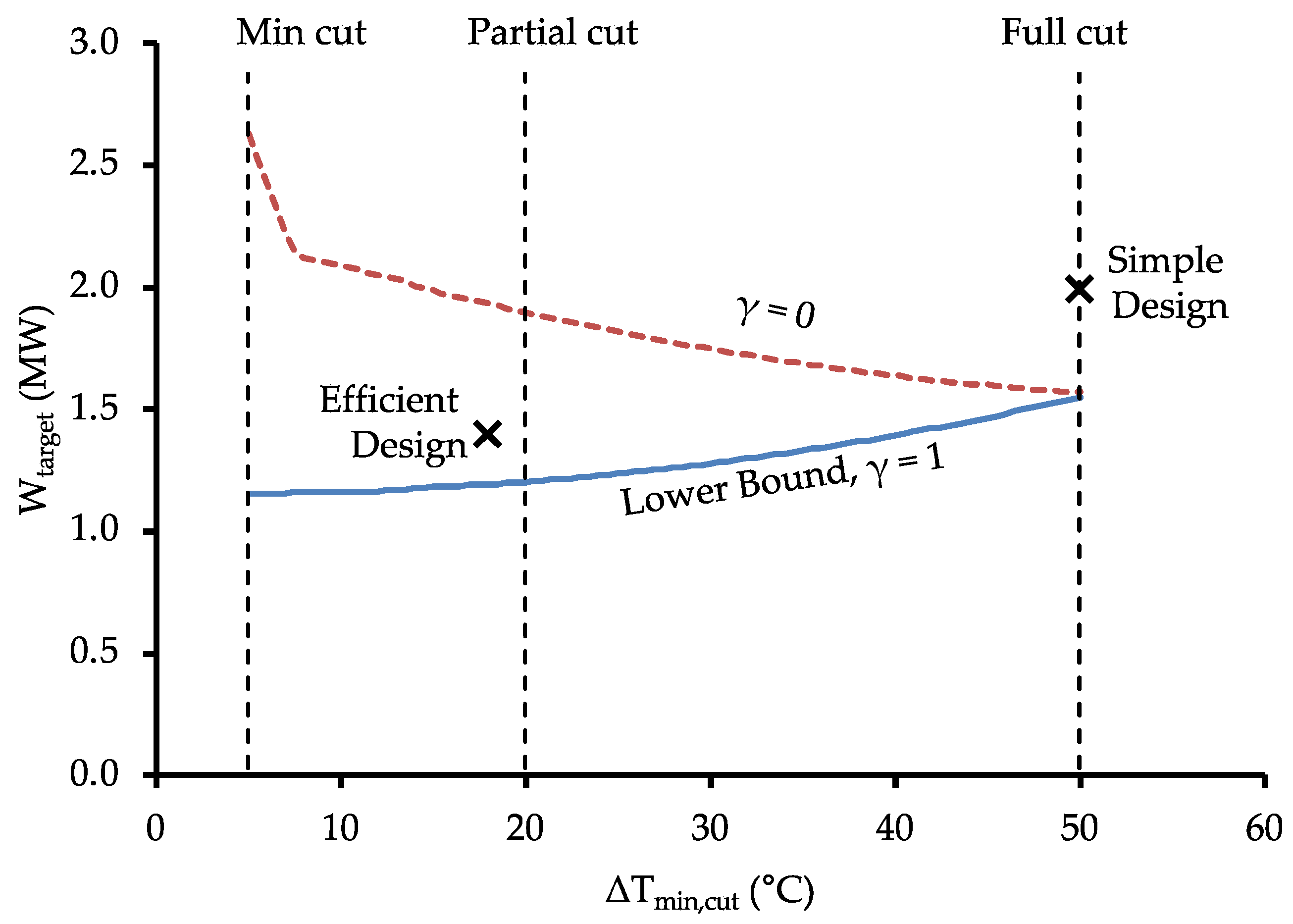Energies 17 02838 g011