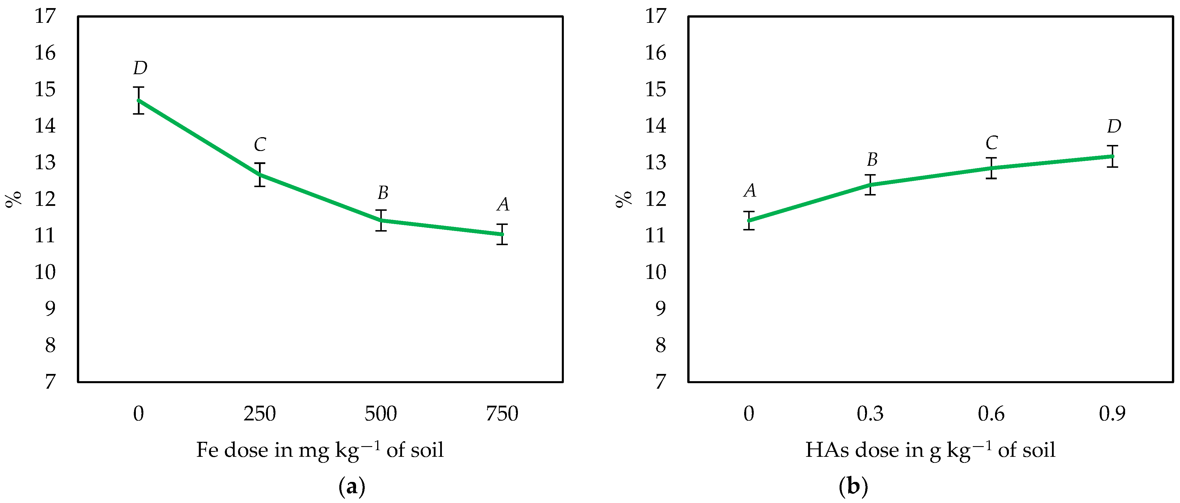 Energies 17 02839 g004