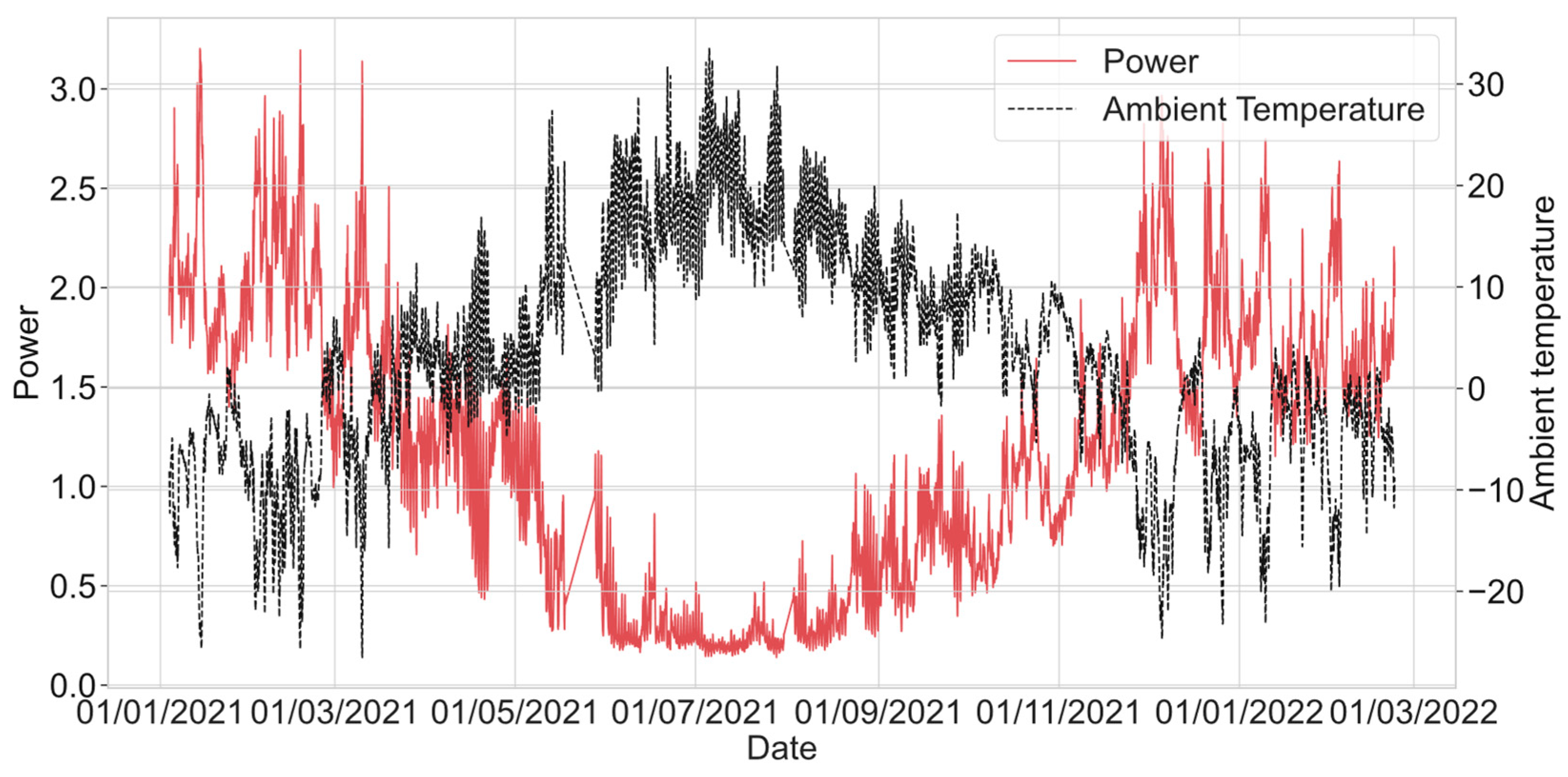 Energies 17 02840 g001