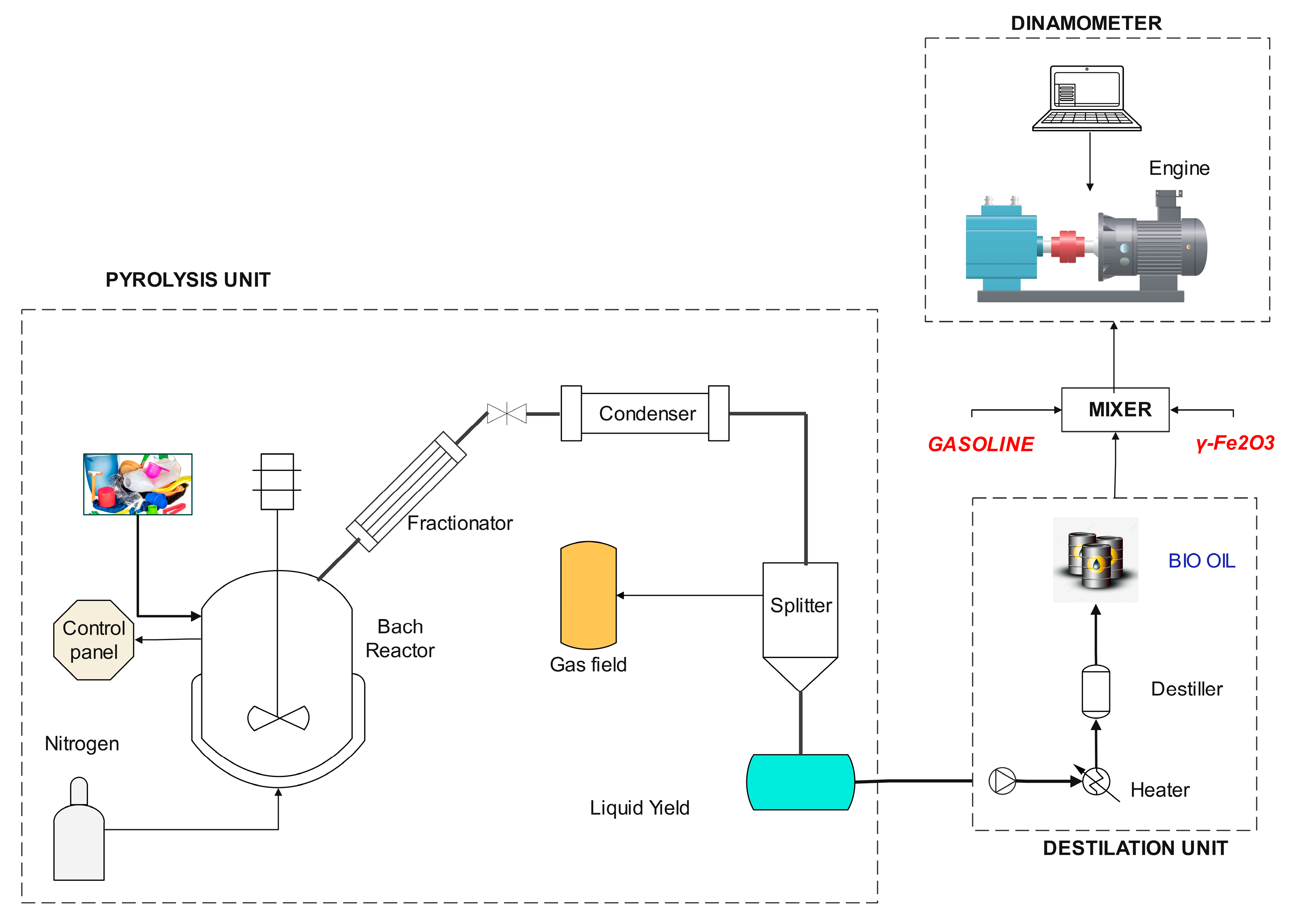 Energies 17 02843 g001