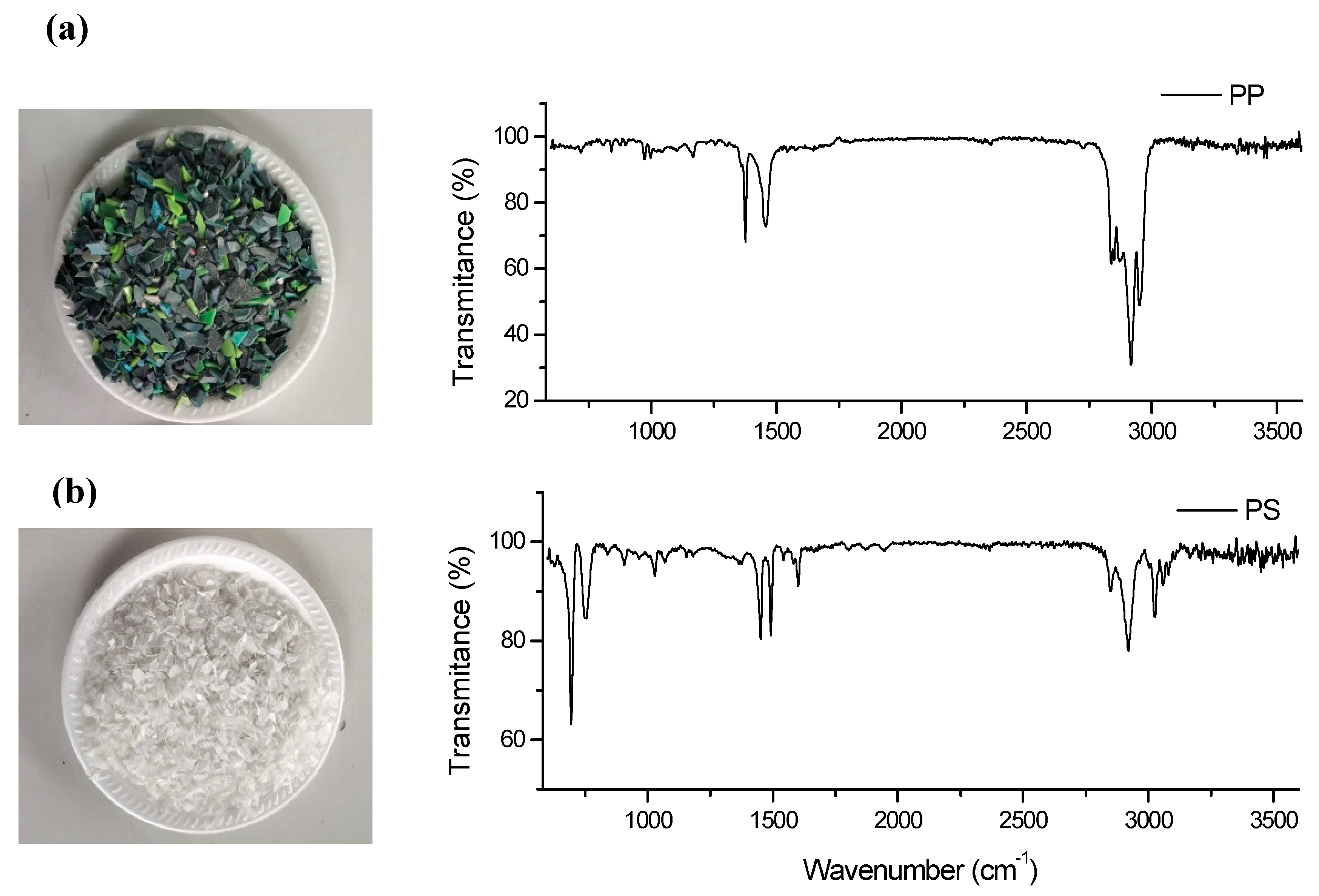 Energies 17 02843 g002
