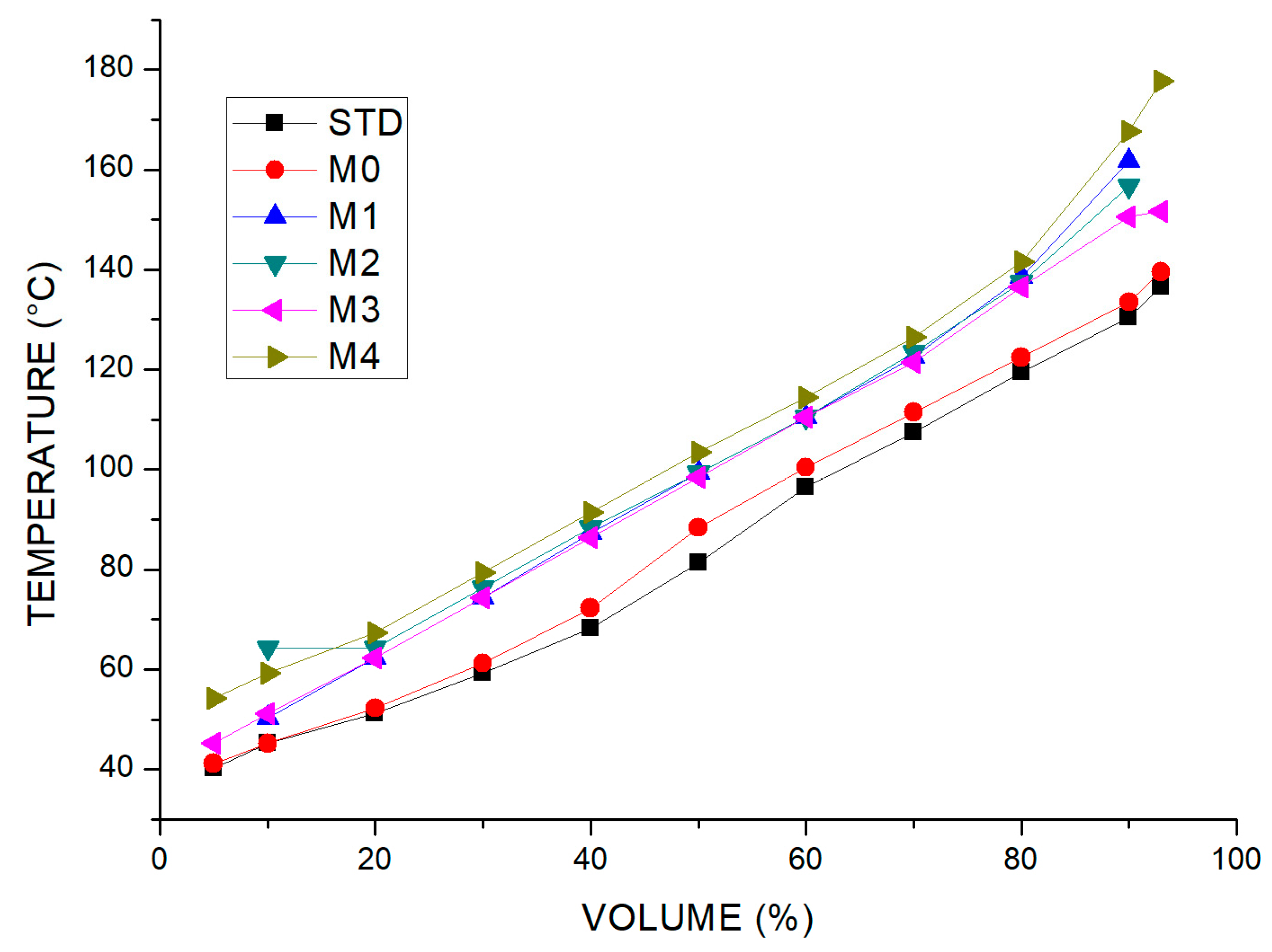 Energies 17 02843 g003