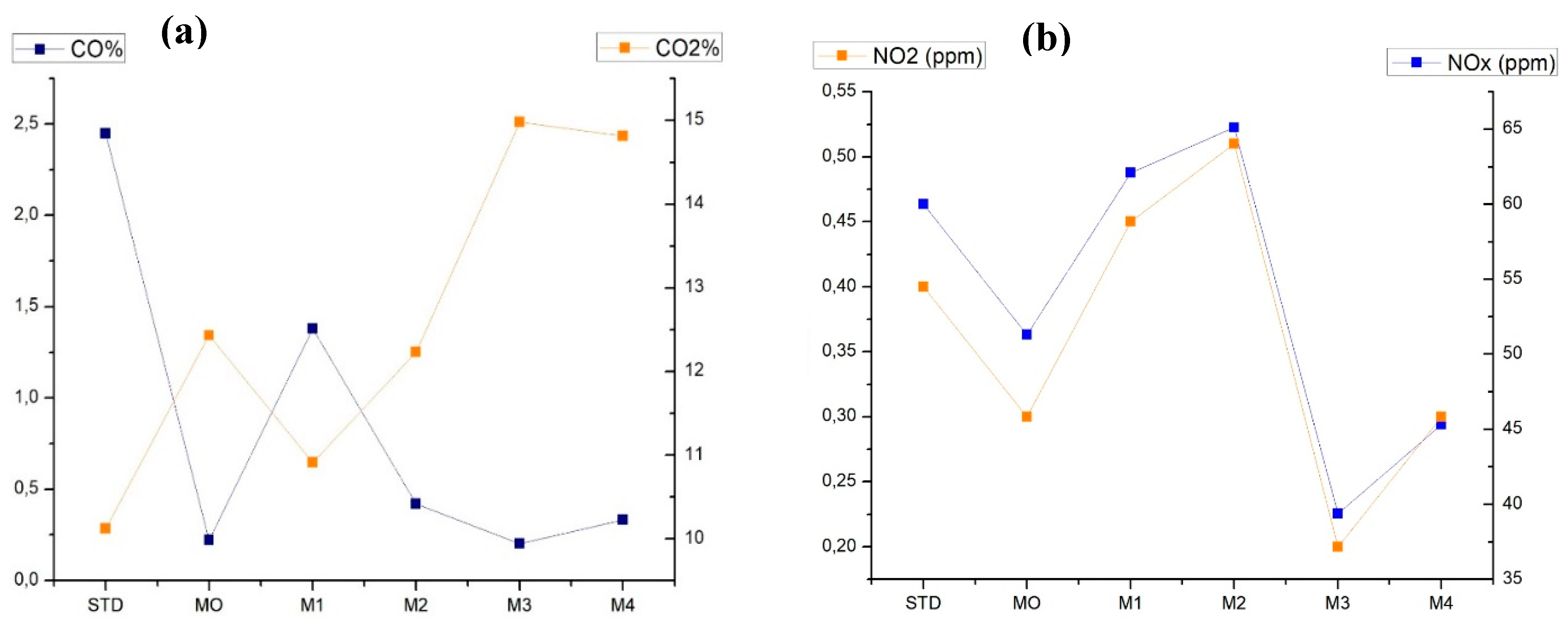 Energies 17 02843 g006
