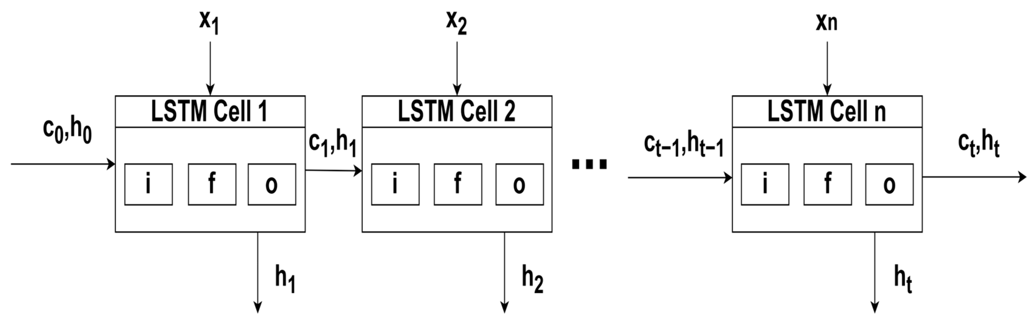 Energies 17 02844 g002