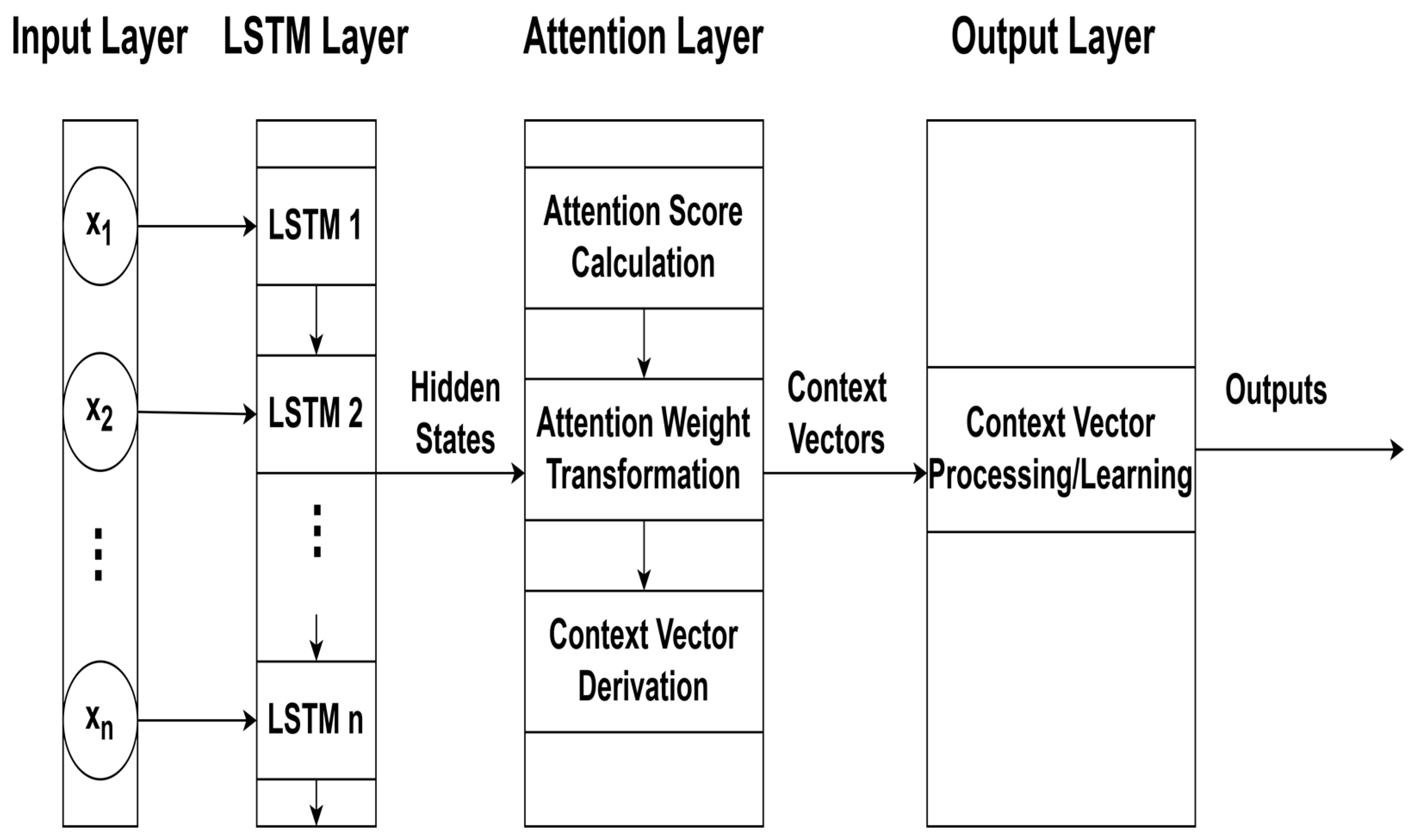 Energies 17 02844 g003