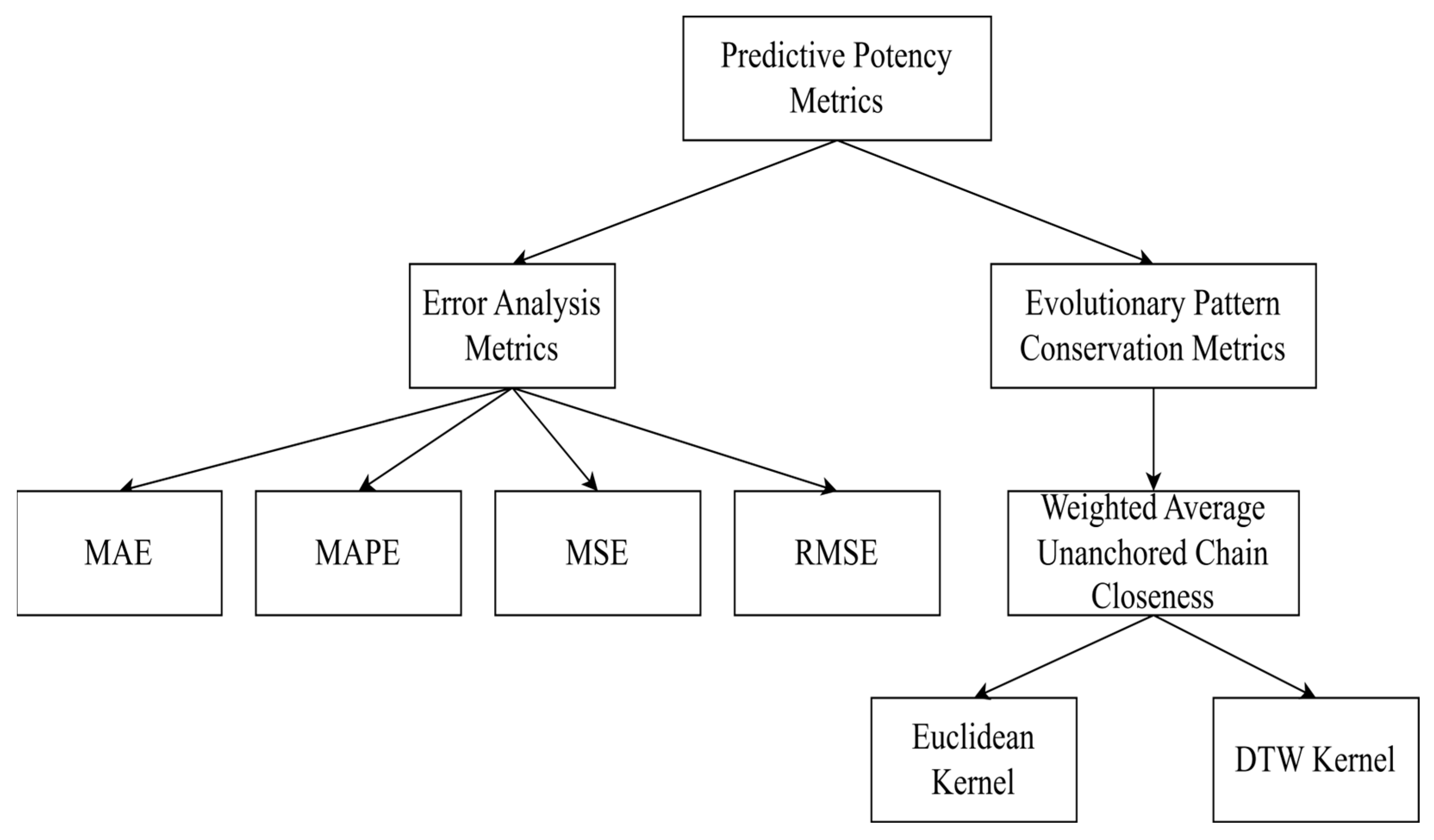 Energies 17 02844 g006