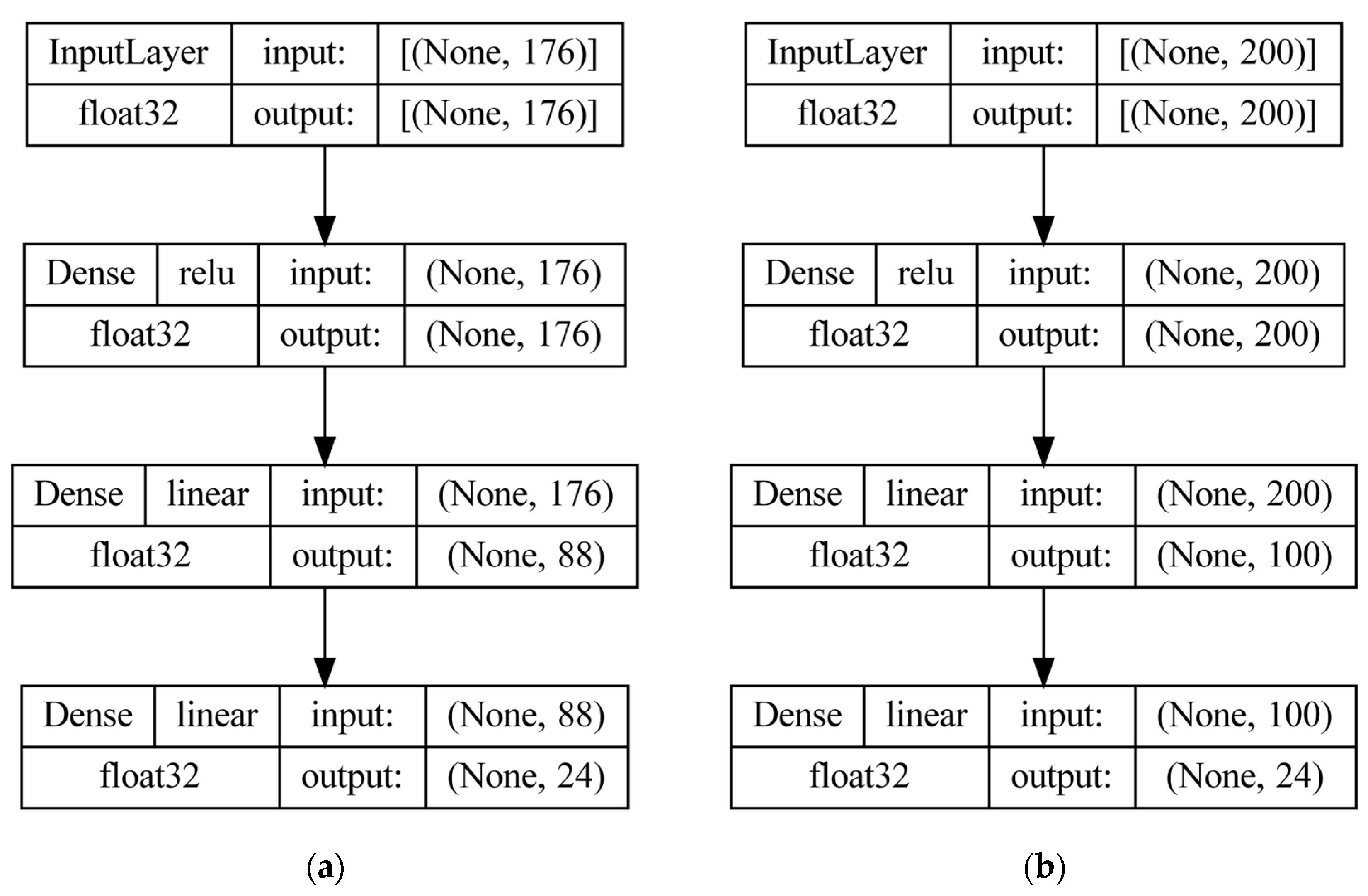 Energies 17 02844 g011